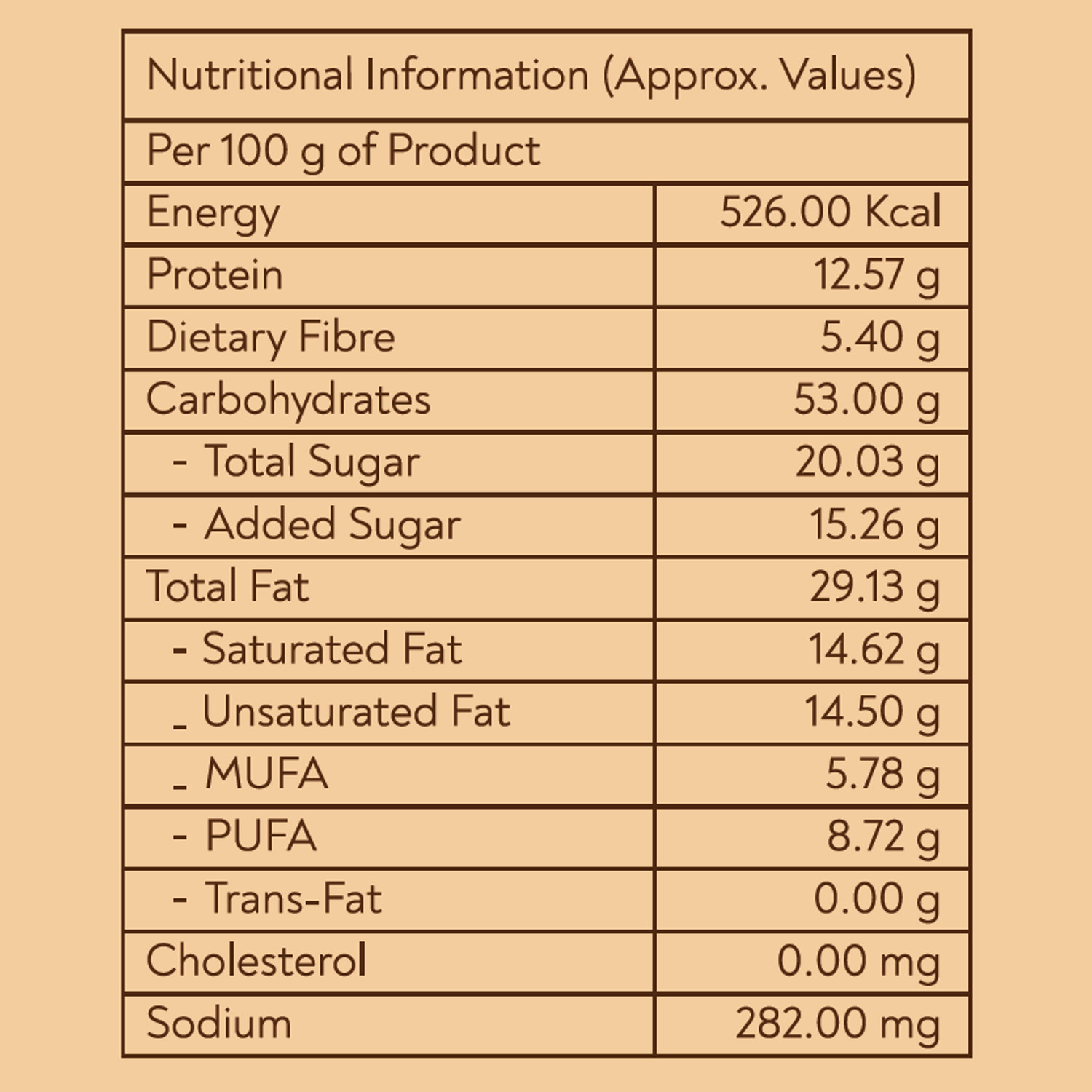Image of The Snack Company Healthy Oats, Natural Filter Coffee & Cinnamon Cookies I 33% Nuts and Seeds Bakery Biscuit