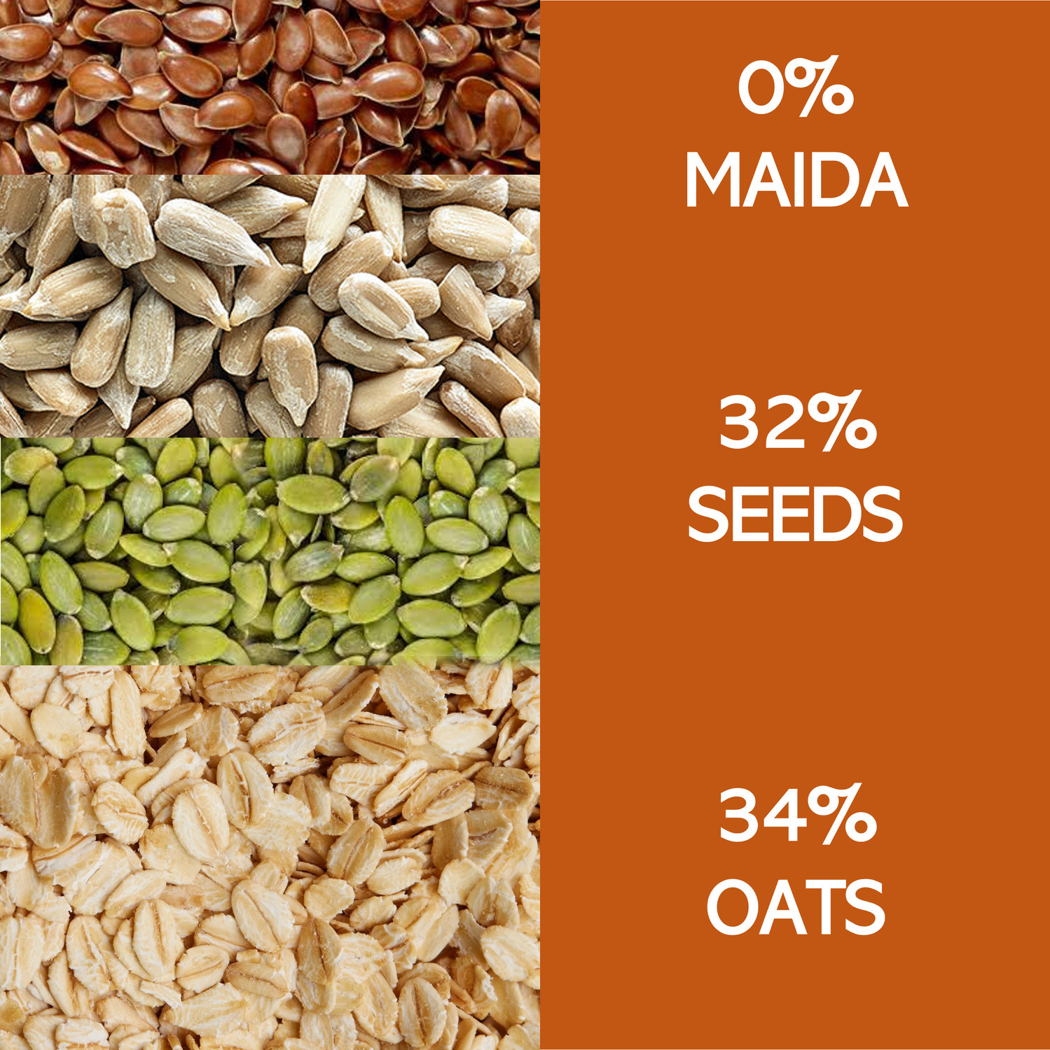 Image of The Snack Company Healthy Oats, Natural Filter Coffee & Cinnamon Cookies I 33% Nuts and Seeds Bakery Biscuit