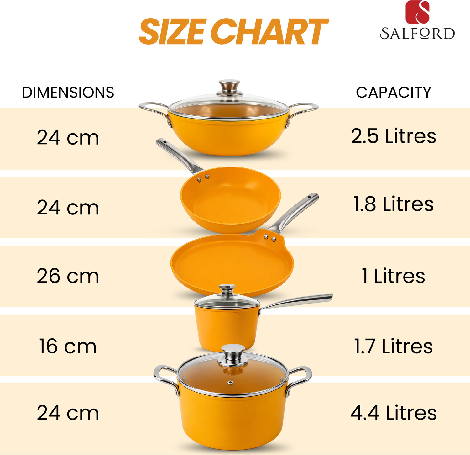 Image of Salford Forged Ceramic Non-Stick 14 Pcs Set Mustard Yellow Induction Bottom Non-Stick Coated Cookware Set