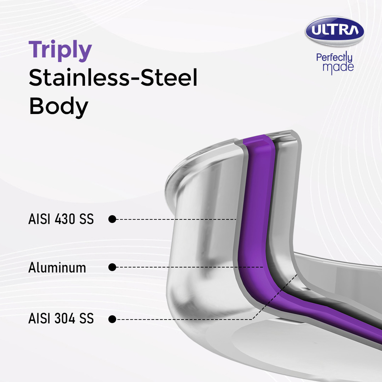 Image of Ultra Triply Tasla 30cm Induction Bottom Non-Stick Coated Cookware Set