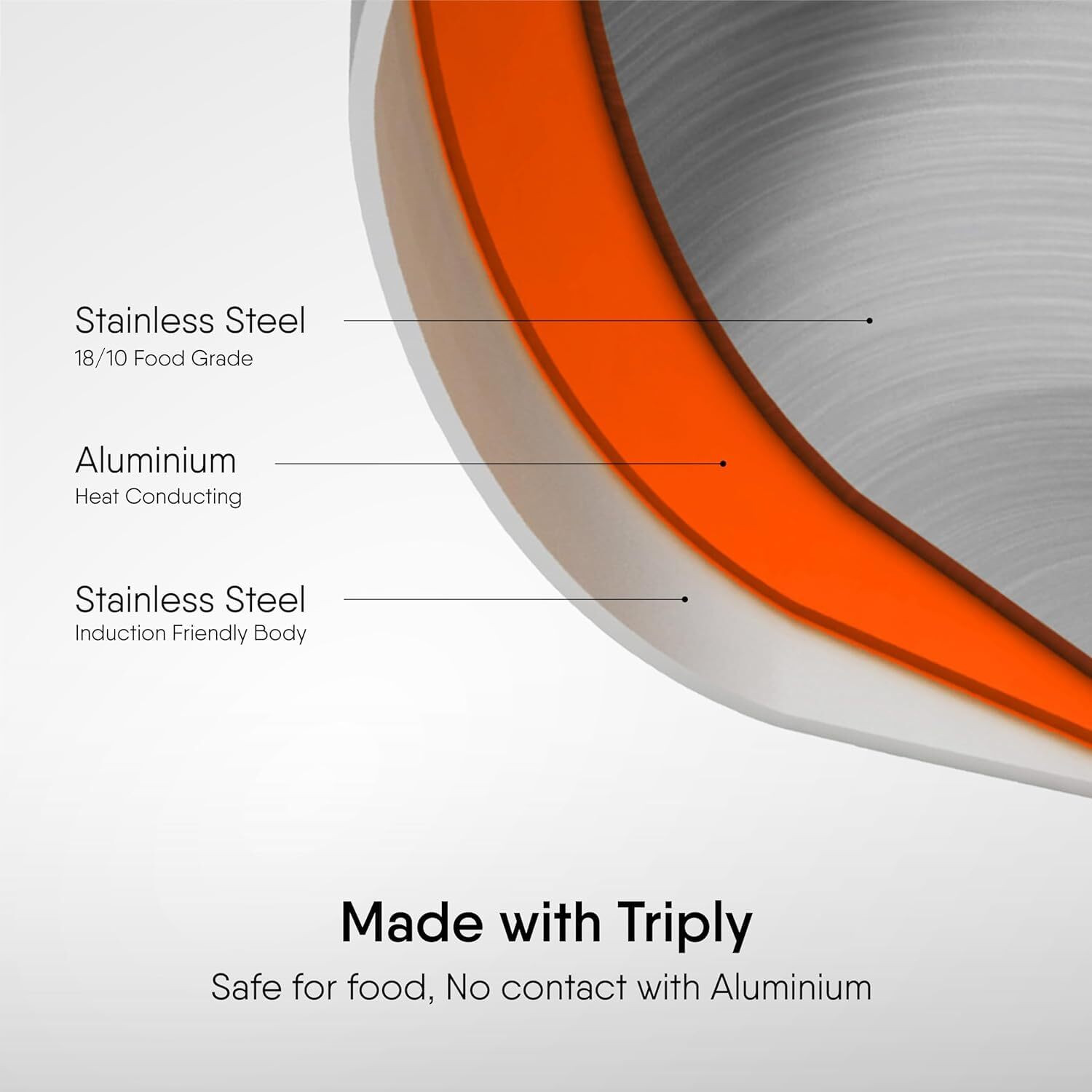 Image of WAYMORE Triply Cookware set with 100% Toxin-Free,No Chemical Coating Tasla Set with Lid 3.5 L capacity 26 cm diameter