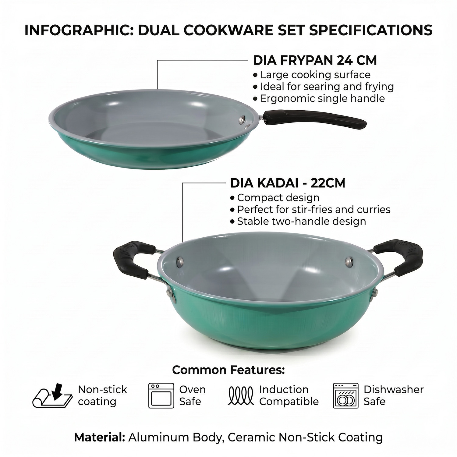 Image of Flipkart SmartBuy 2-Piece Ceramic Non-Stick - 24cm Frypan and 22cm Kadai Induction Bottom Non-Stick Coated Cookware Set