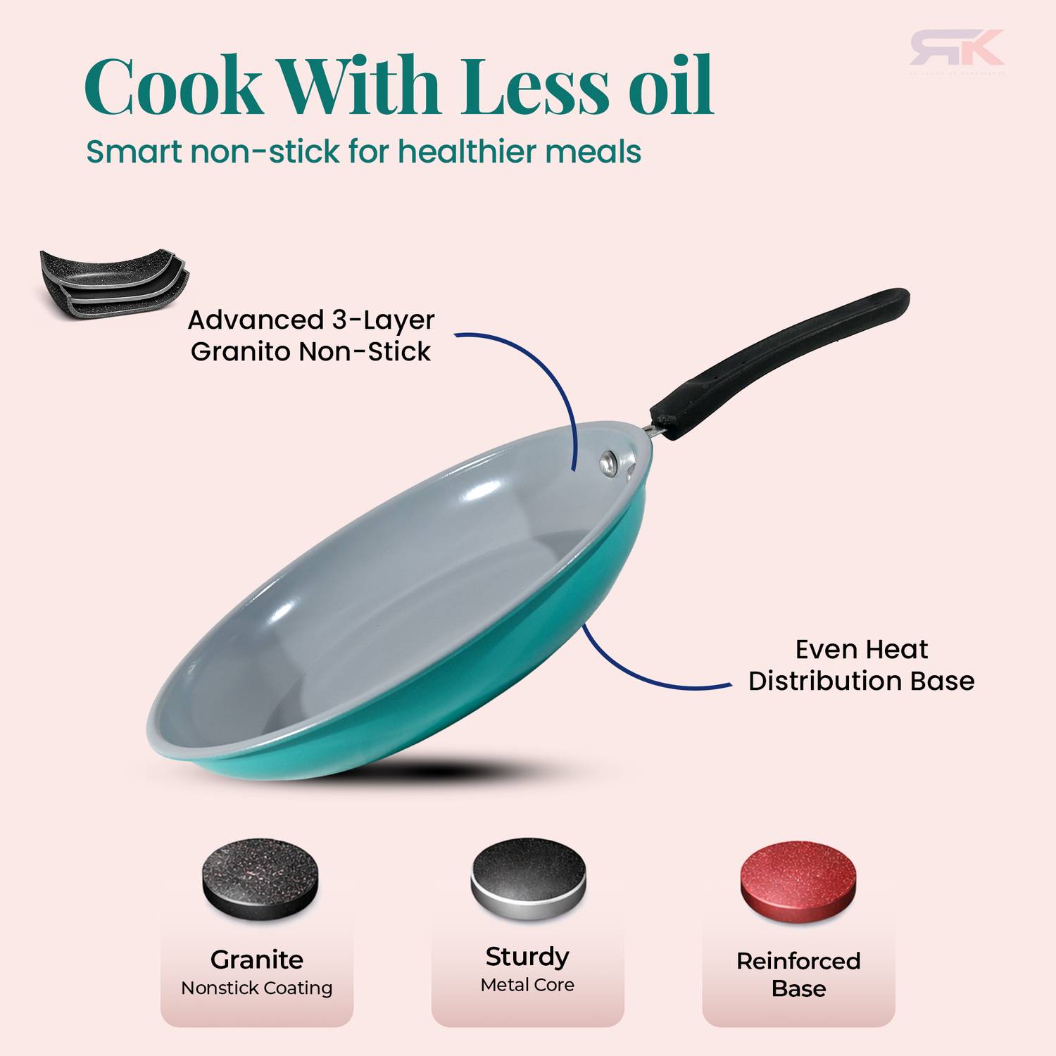 Flipkart SmartBuy 2-Piece Ceramic Non-Stick – 24cm Frypan and 22c... more