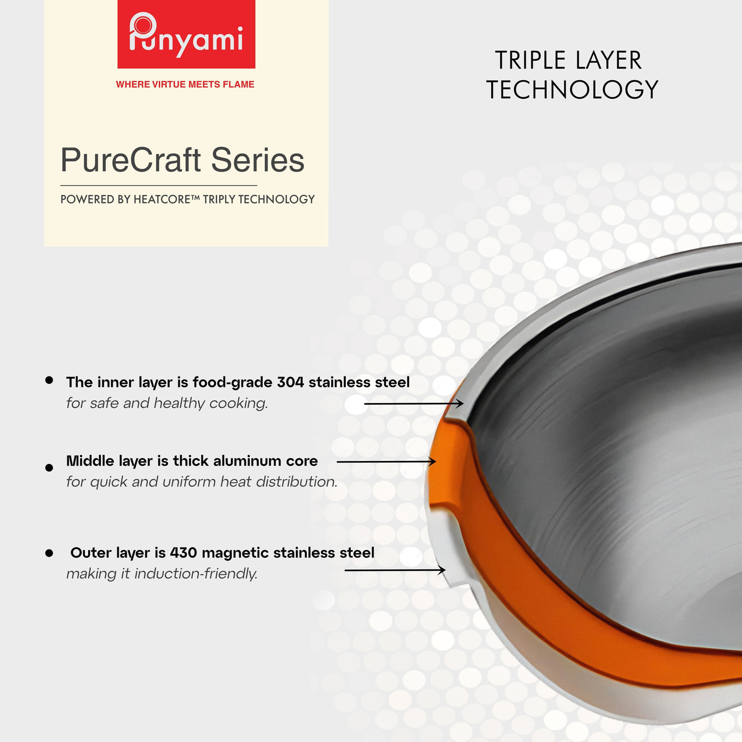 Image of Punyami Triply Stainless Steel Kadai Durable & Even Heat Cookware for Kitchen Induction Bottom Cookware Set
