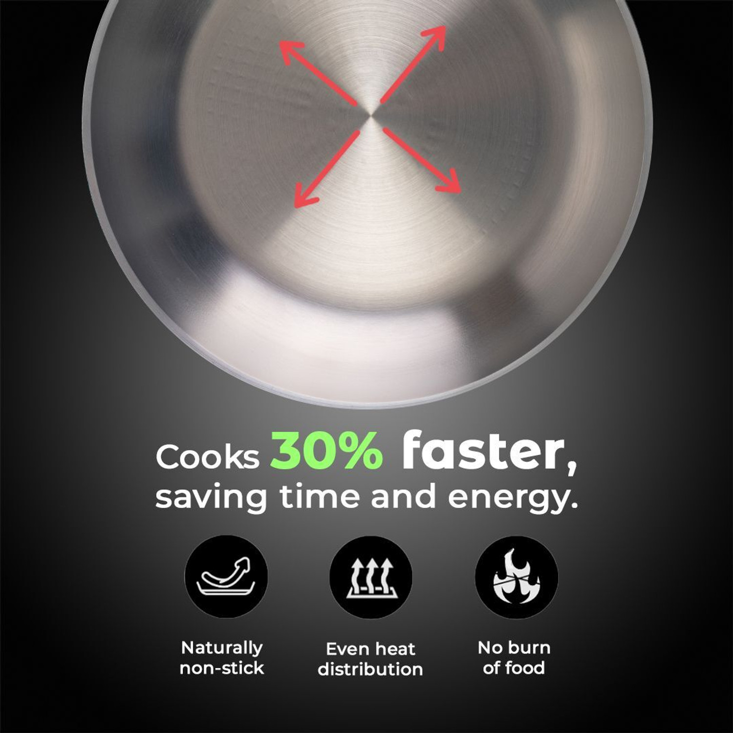 Image of AVIAS AVI3 Triply 4 Pcs Combo Induction Bottom Cookware Set