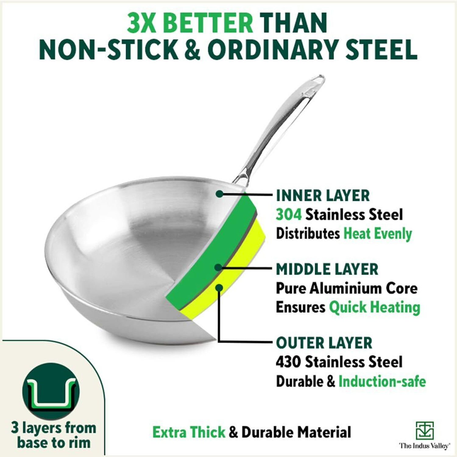Image of The Indus Valley Triply Stainless Steel Fry Pan with Free Wooden Spatula | 26cm /10.2 inch, 1.9Ltr Induction Bottom Cookware Set