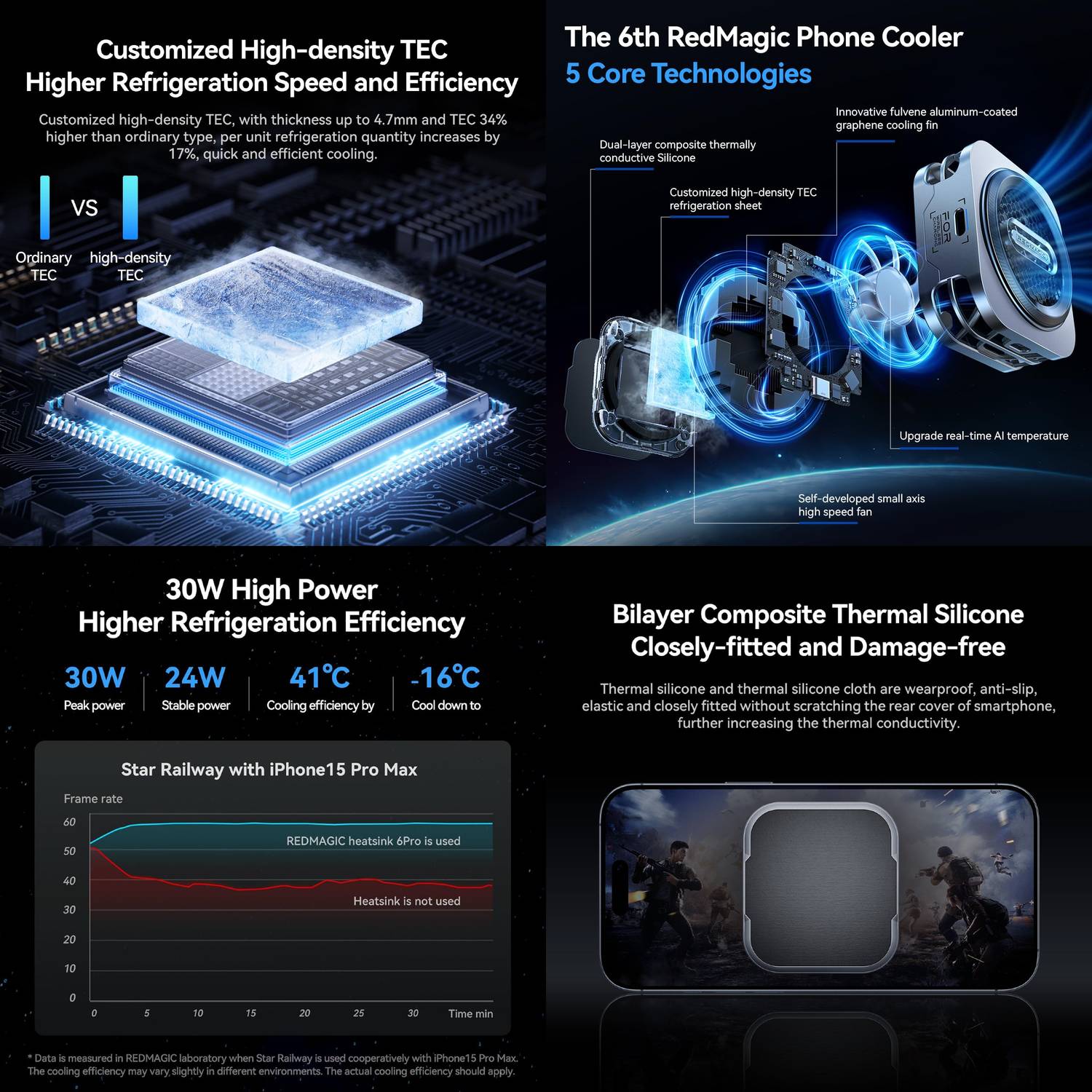Cubonic X Red Magic 06 Pro 30W Mobile Cooling Turbo RGB Goper App - Image 5