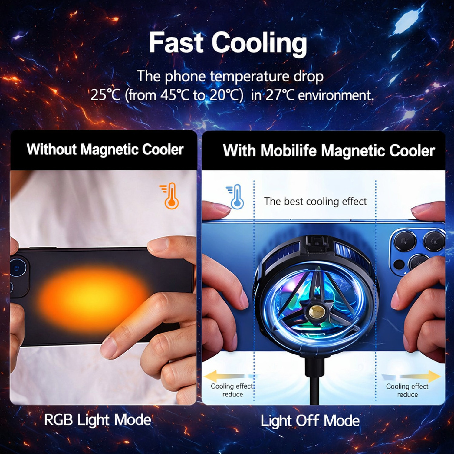 Image of Zorbes Phone Cooler Gaming Fan, Phone Cooler for Gaming, LED Gaming Mobile Cooler Fan Gaming Accessory Kit