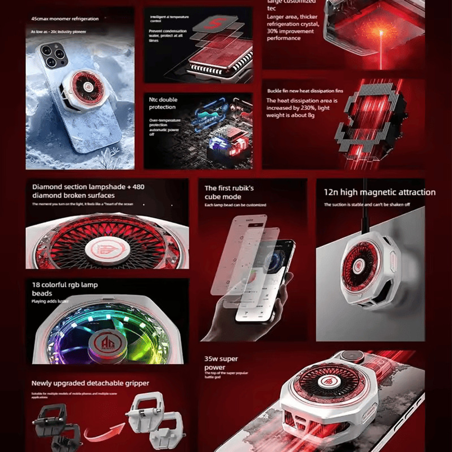 Image of Cubonic X Black Shark FunCooler 5 Pro Special App Controlled ALL GAMER {AG} Edition Fan with Radiator Cabinet Cooler