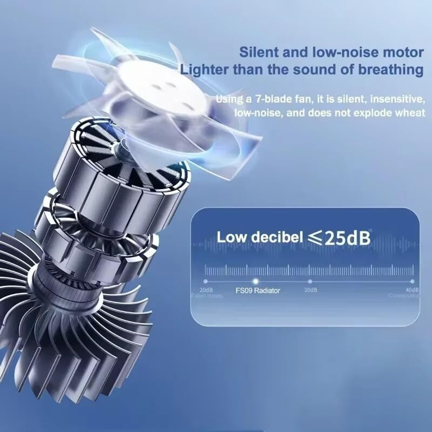 Image of FITRIC Gaming Mobile Cooling Fan Radiator Cooler 3 Speed Semiconductor Phone Cooler Gaming Accessory Kit