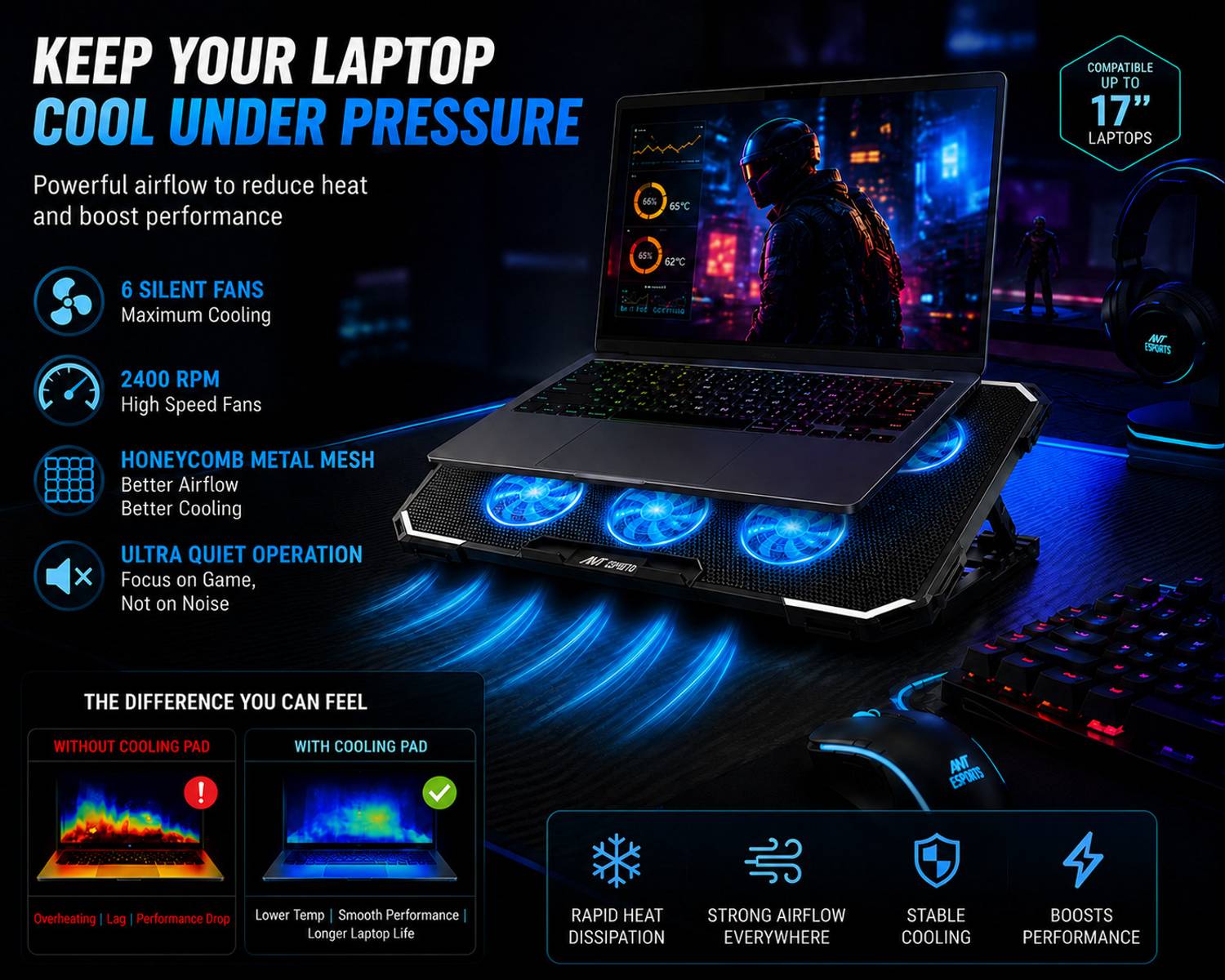 Ant Esports NC230 6 Fan Cooling Pad - Image 5