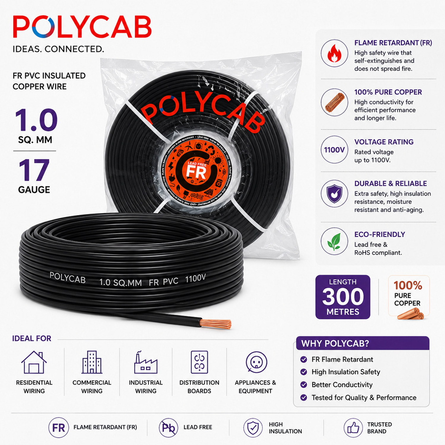 Image of Polycab 17 Gauge Copper Wire