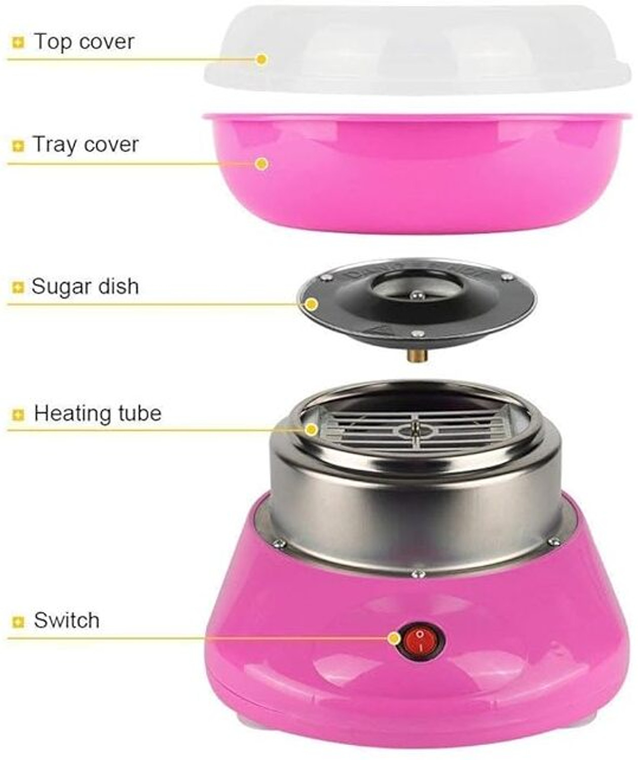 Image of SHARNGA High Output Cotton Candy Maker