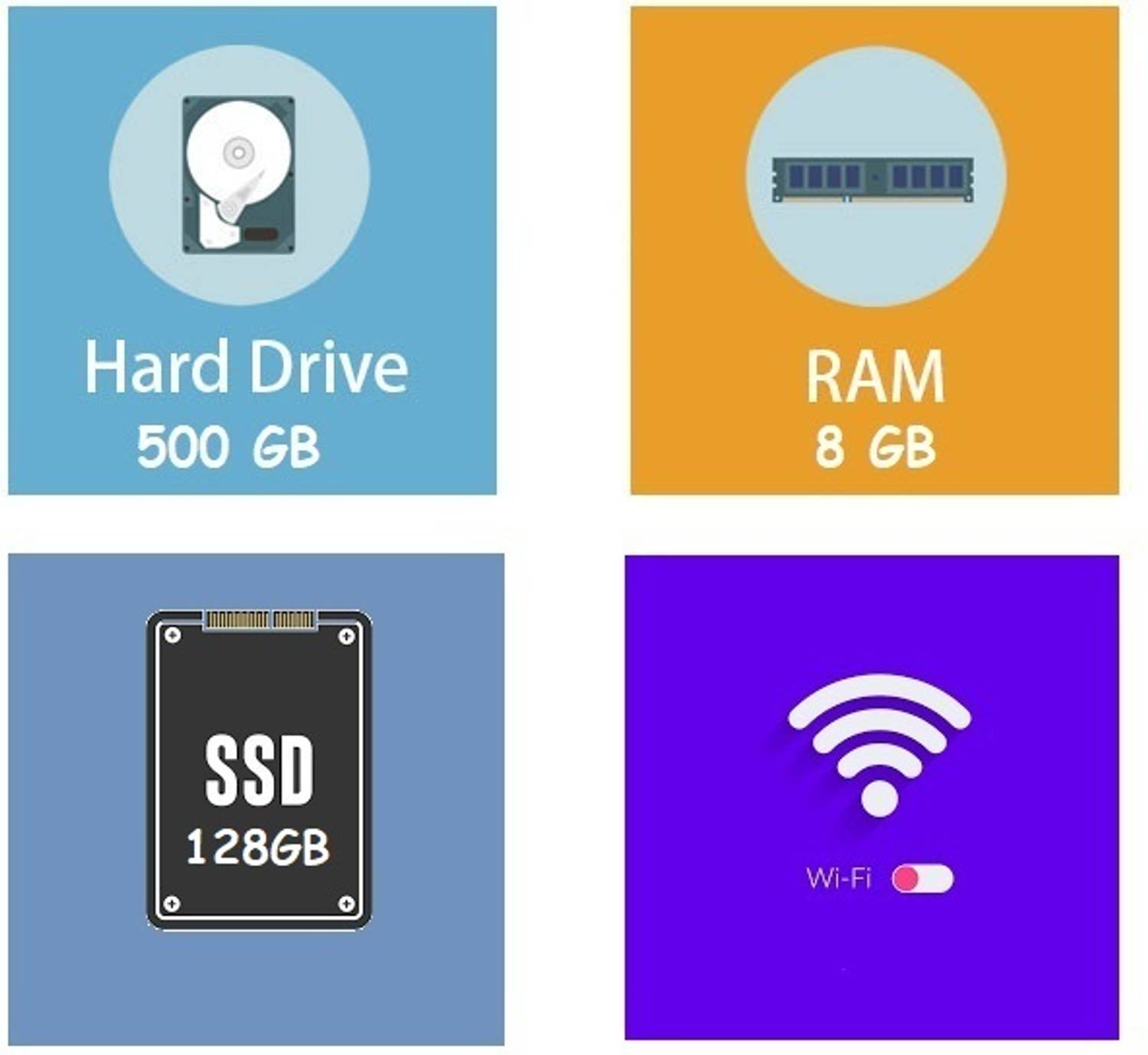DZAB ZEB-GAMING-COMPUTER650-120-500GB I5-2400 (8 GB RAM/Onboard