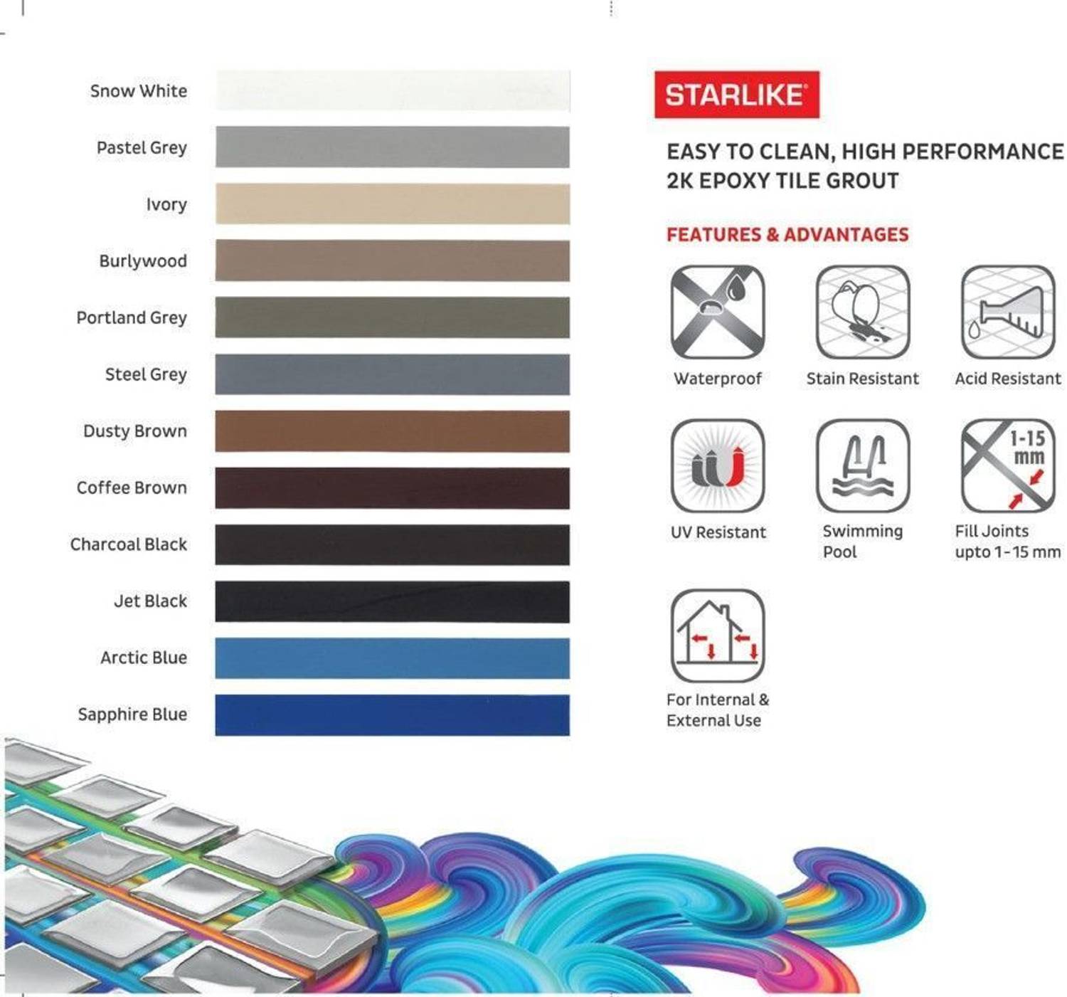 Pidilite Roff Starlike T34 Epoxy Grout 5 Kg Jet Black - Image 5