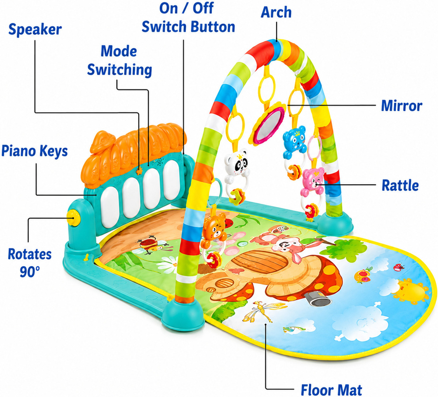 Image of Nafhotoz Soft Cotton Baby Gym with Piano Keys, Music, Rattles & Toy Arch