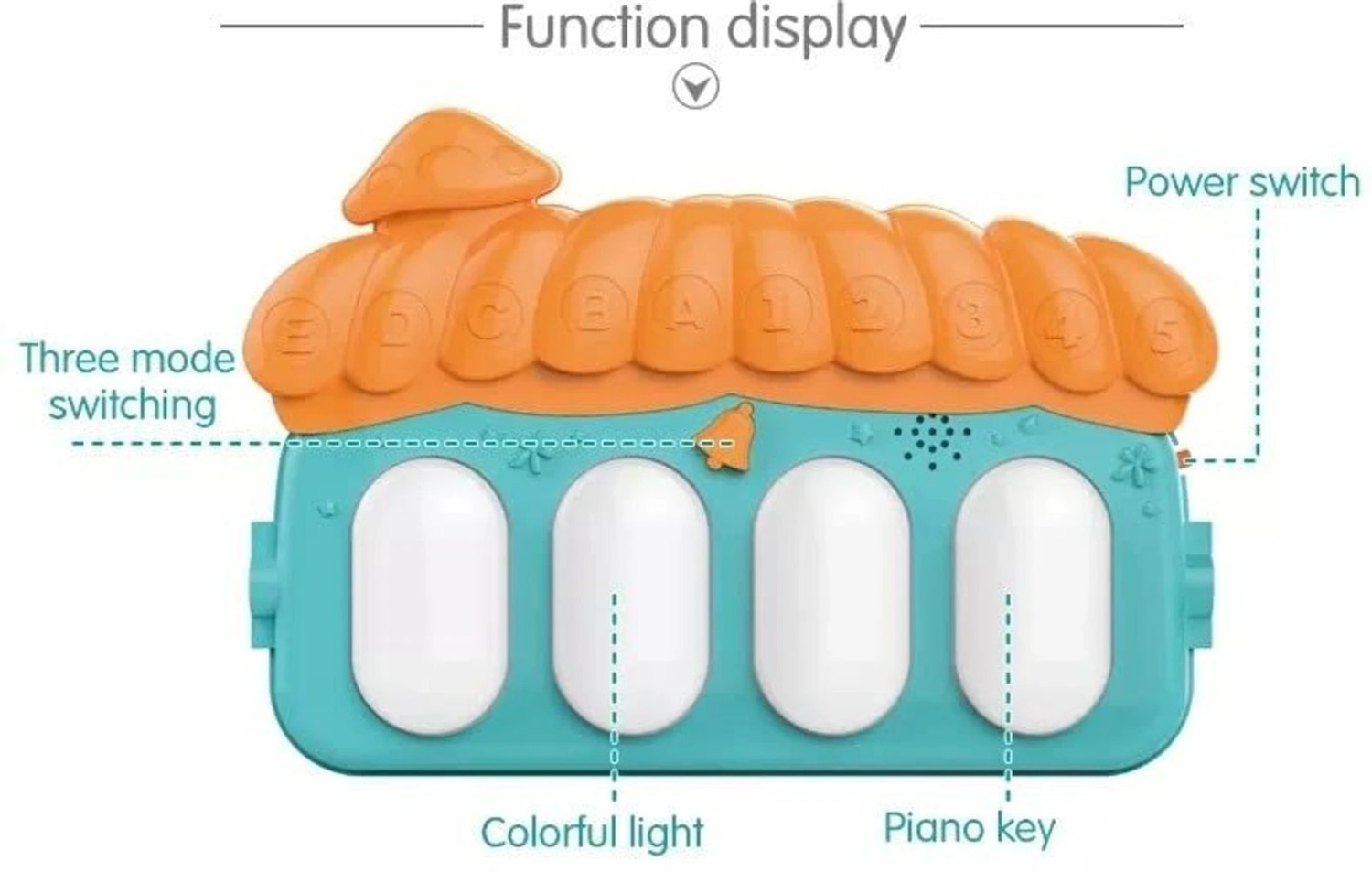 Image of LASTICTOY Baby Play Gym Activity Mat with Hanging Toys & Soft Crawling Pad