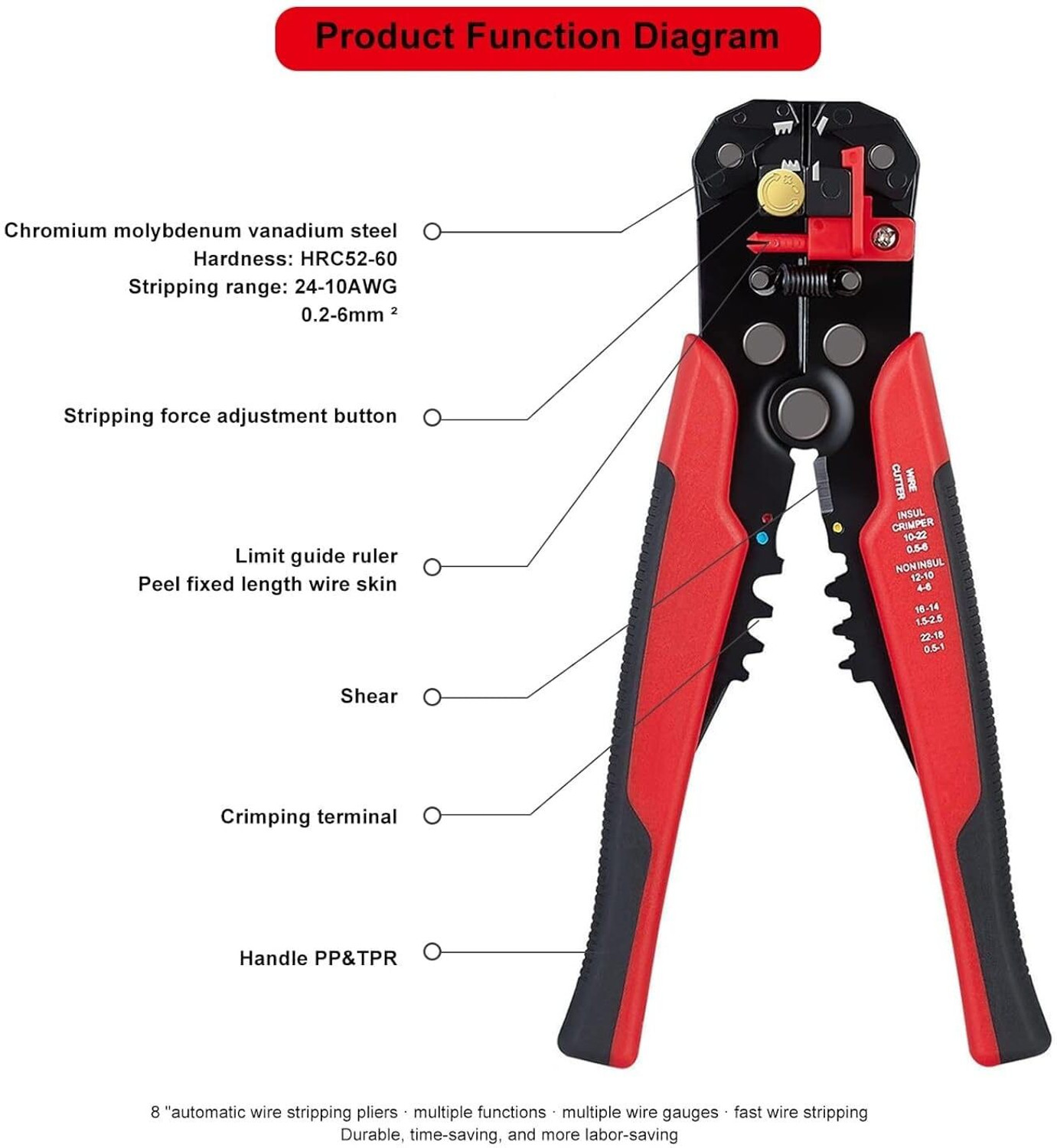 Image of JITAHARAY Self-Adjusting Automatic Insulation Wire Stripper Cutter Crimper Plier Self-Adjusting Automatic Insulation Wire Stripper Cutter Crimper Plier Manual Crimper