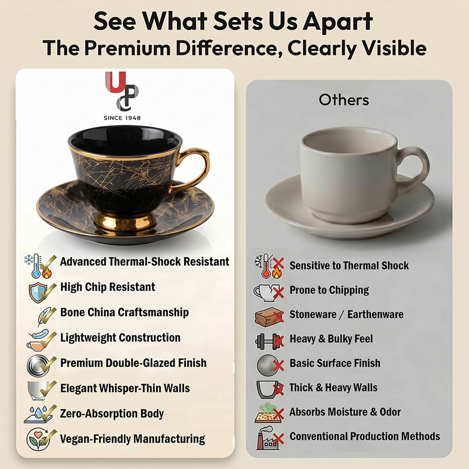 Image of U.P.C. Bone China Tea Cup & Saucer Set of 6 180ml | Black & Gold Marble Scratch Texture