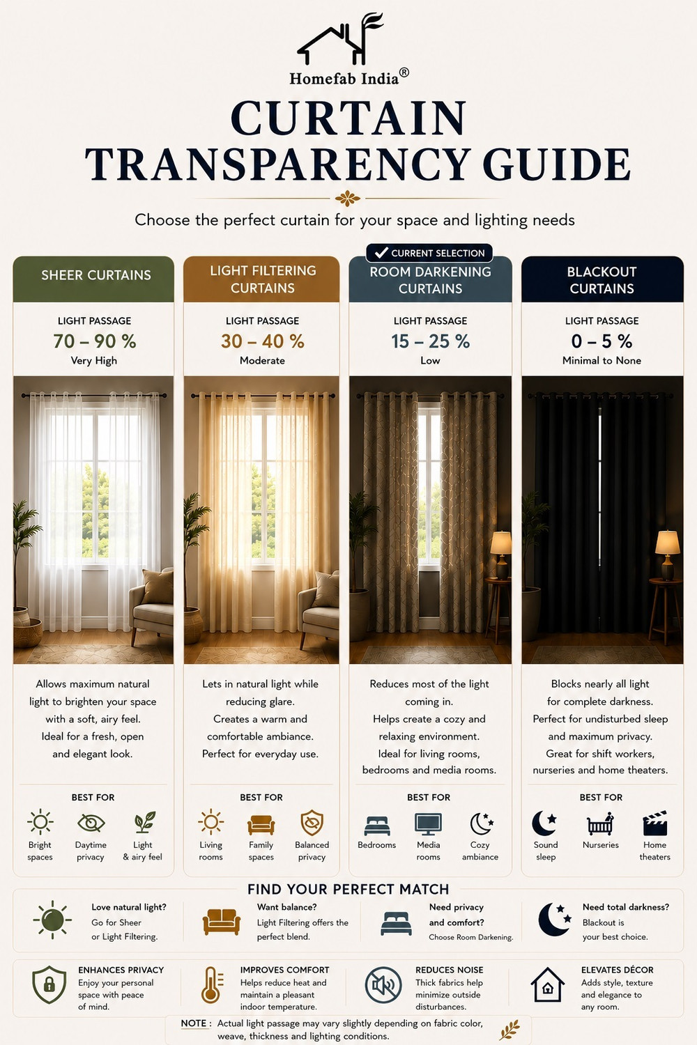 Image of Homefab India 243 cm (8 ft) Long Door Velvet Room Darkening Curtain (Pack Of 2)