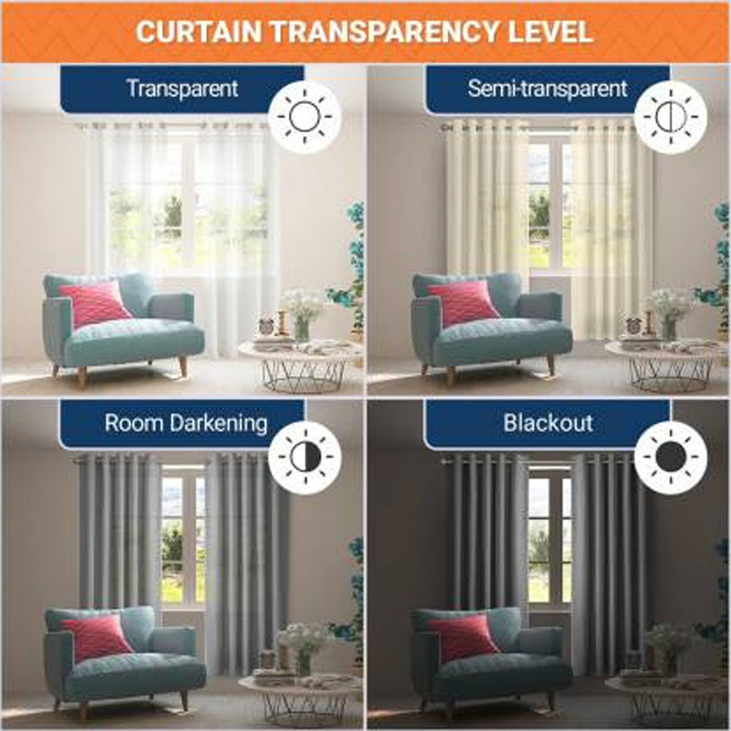 Image of Kraftiq Homes 214 cm (7 ft) Door Jacquard Room Darkening Curtain (Pack Of 2)