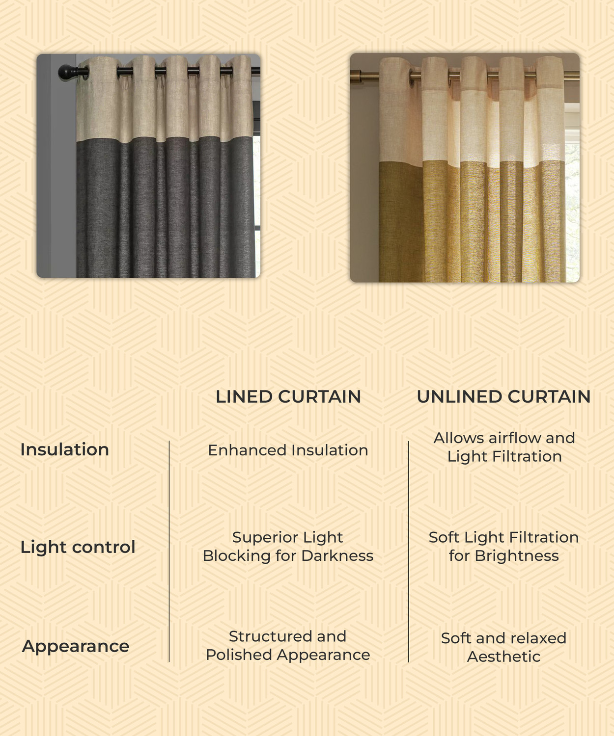 Image of Loof Klapper 153 cm (5 ft) Window Polyester Semi Transparent Curtain (Pack Of 4)