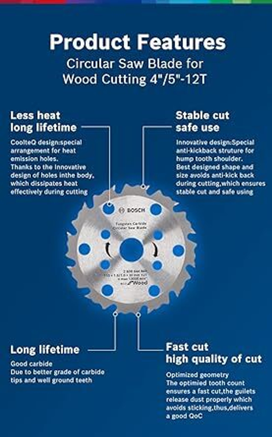 Image of BOSCH Circular Saw Blade 125x1,6 /1,0x20x12T Wood Cutter