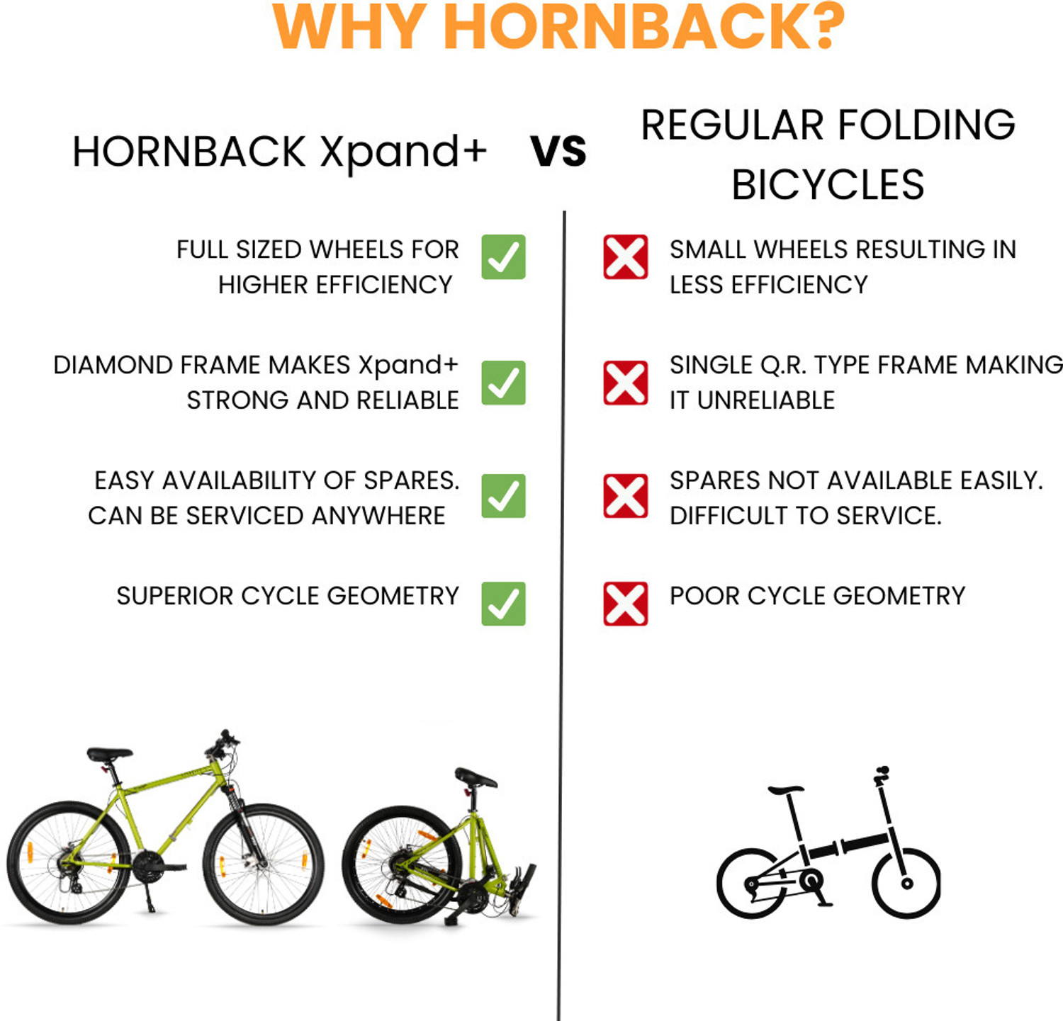 Image of HORNBACK Xpand+ Full Size Fully Assembled Foldable, Lockout Front Suspension 27.5 T (inch) Mountain Cycle