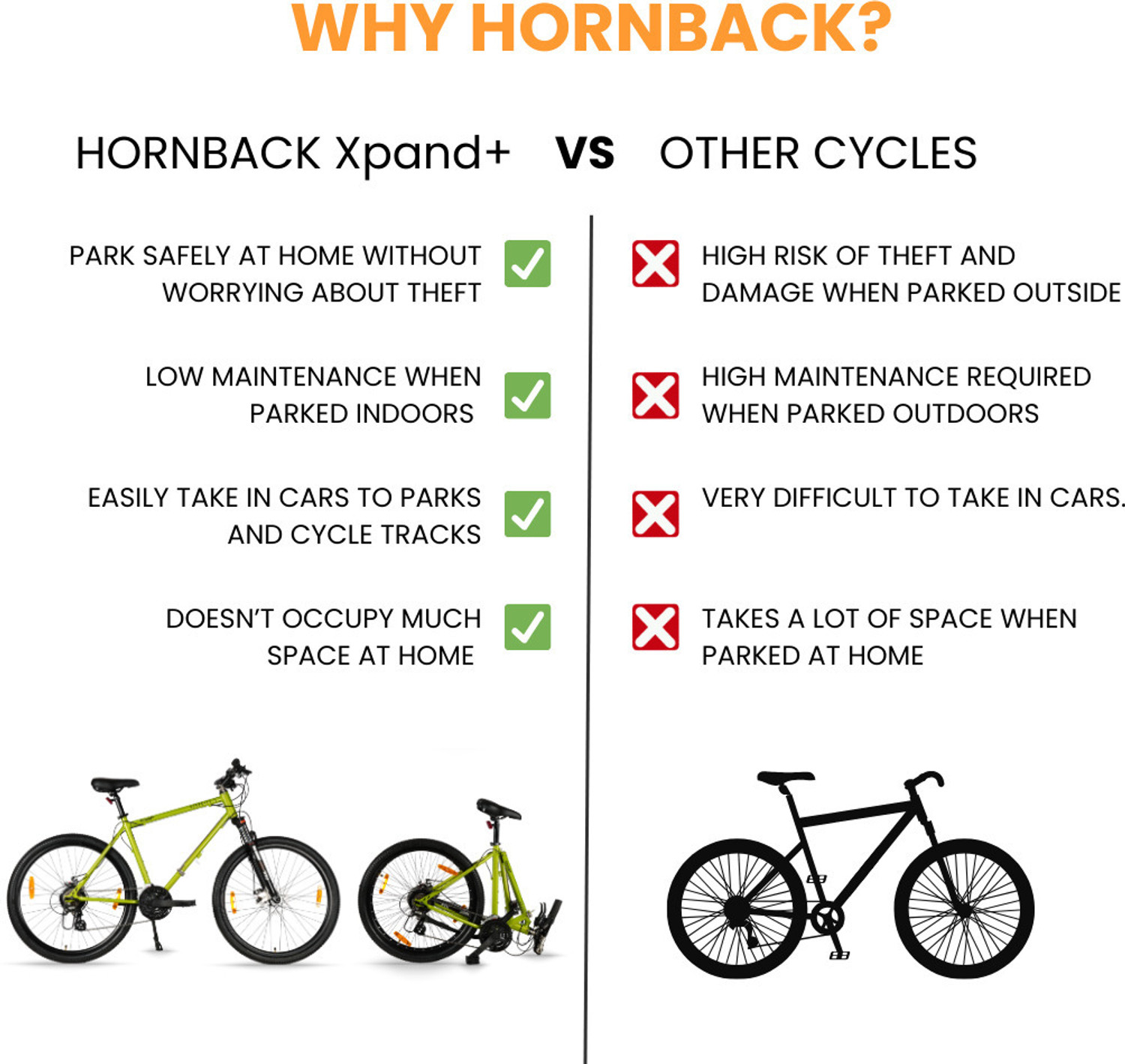 Image of HORNBACK Xpand+ Full Size Fully Assembled Foldable, Lockout Front Suspension 27.5 T (inch) Mountain Cycle
