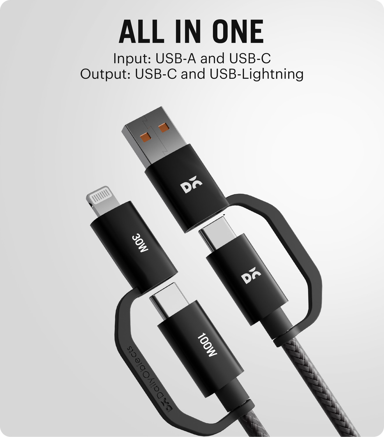 Image of DailyObjects 4-in-1 Cable 1.5 m KVLR-CORE-4IN1-CHRGNG-CABLE-100W (Compatible with OnePlus, Samsung, Google Pixel Series, Apple iPad, iPhone All Series, 4&In&1 100W, One Cable, USB Type A To USB Type C)
