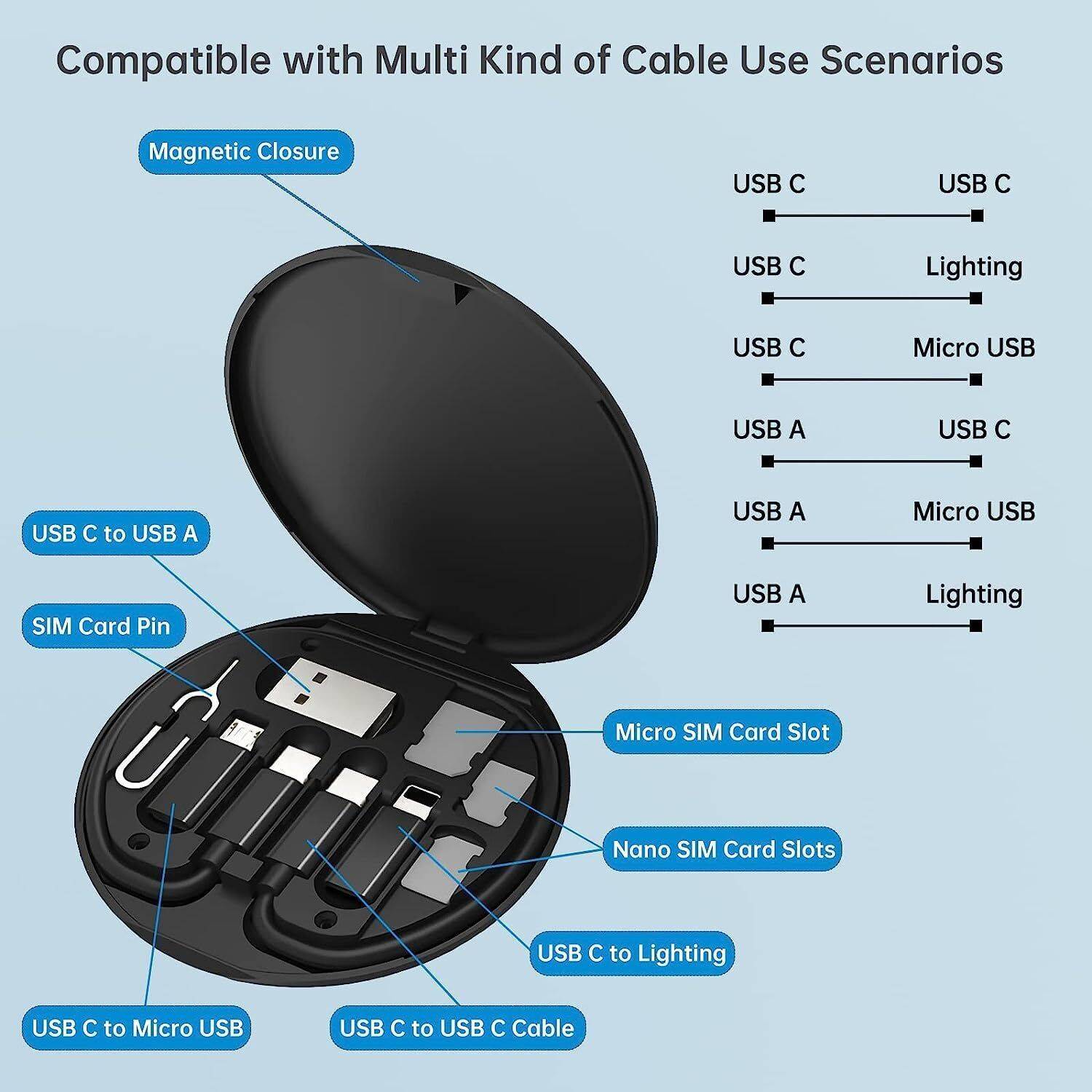 TECH YANTRAZ 3-in-1 1m Fast Charging Cable - Image 4