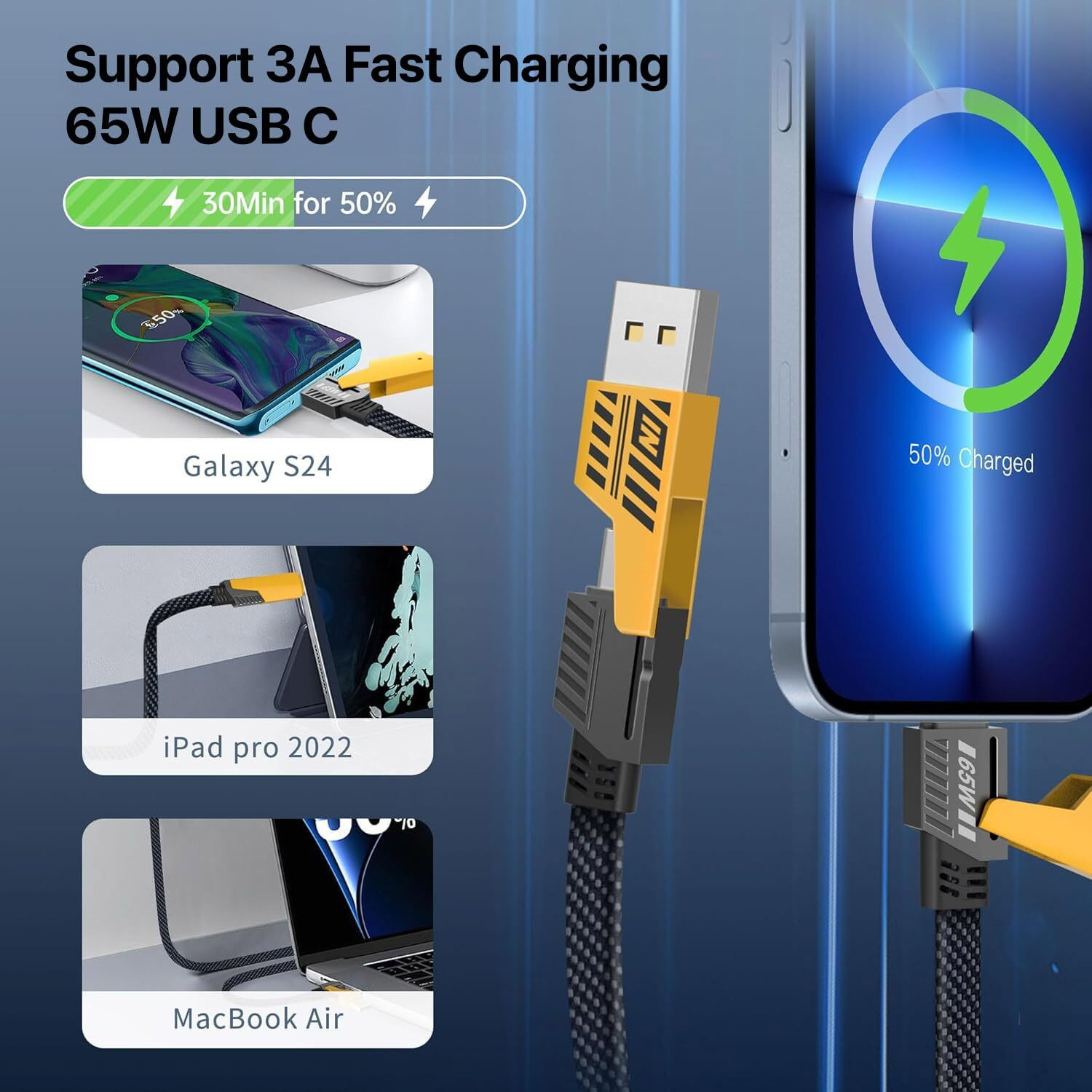 Image of DR VAKU 4-in-1 Cable 1 m Nylon Braided Multi-Function 65W Fast Charging Cable, Dual Type-C & USB-A
