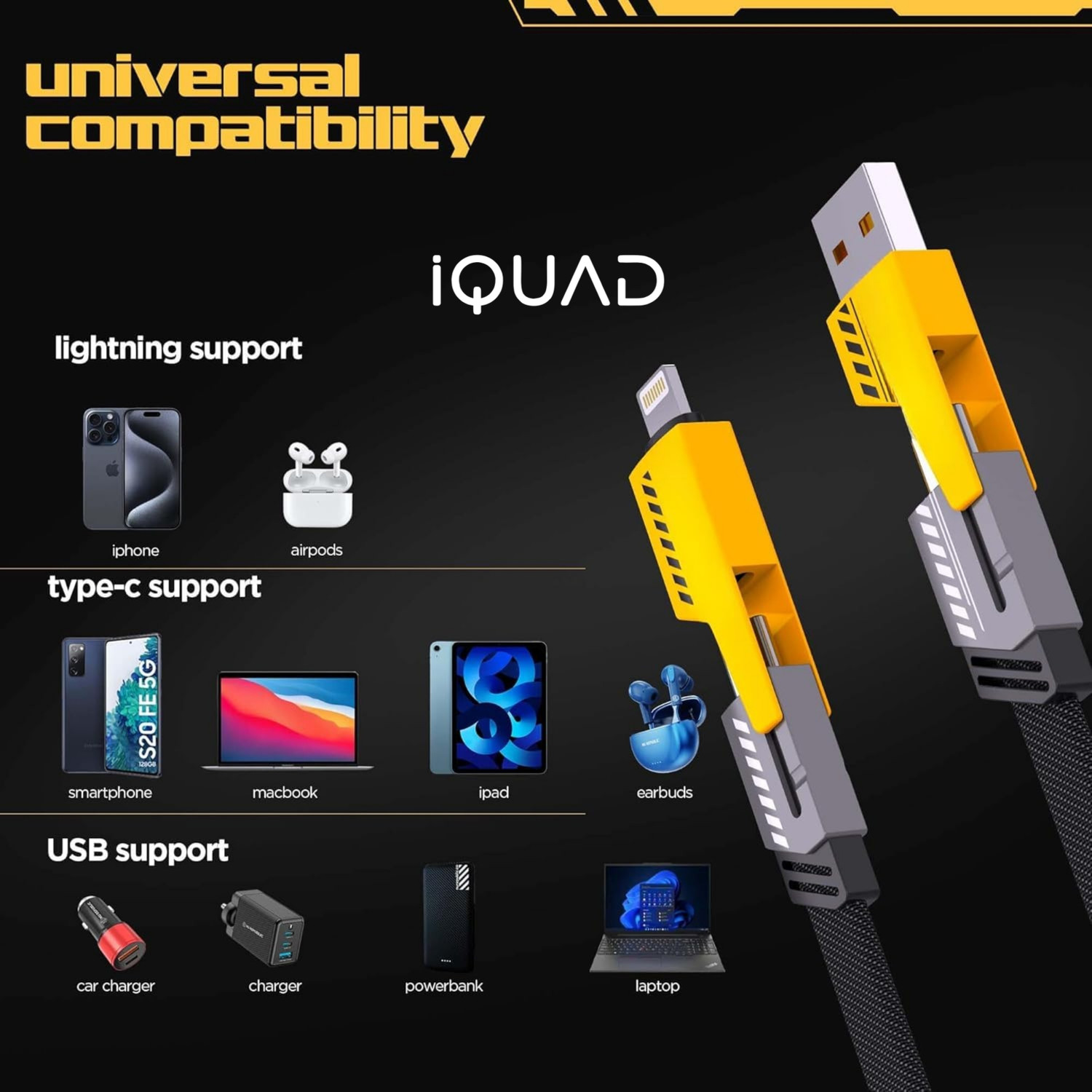 Image of iQUAD 4-in-1 Cable 1 m 65W USB-C to USB-C, USB-A to USB-C, USB-C to Lightning, USB-A to Lightning | PD 27W Max Fast Charging for iPhone iPad MacBook Laptop Power Bank