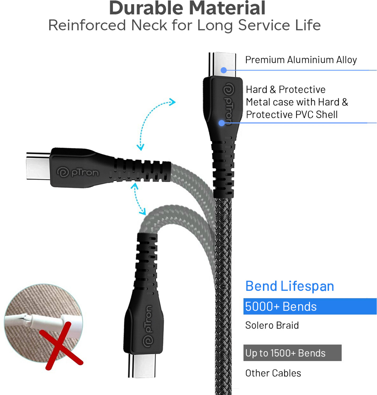 Image of PTron USB Type C Cable 3 A 1 m 480.0