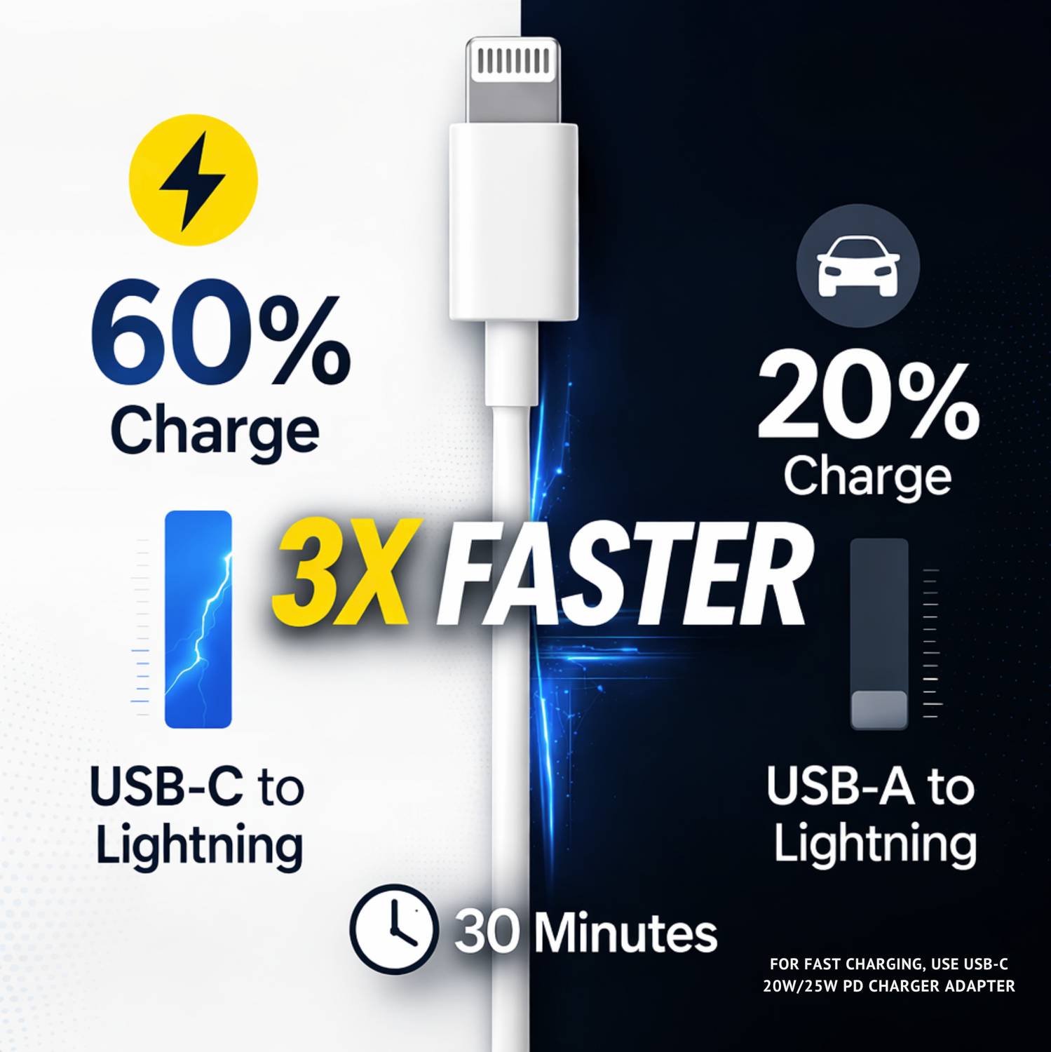 RoarX Lightning Cable 1m - Image 2