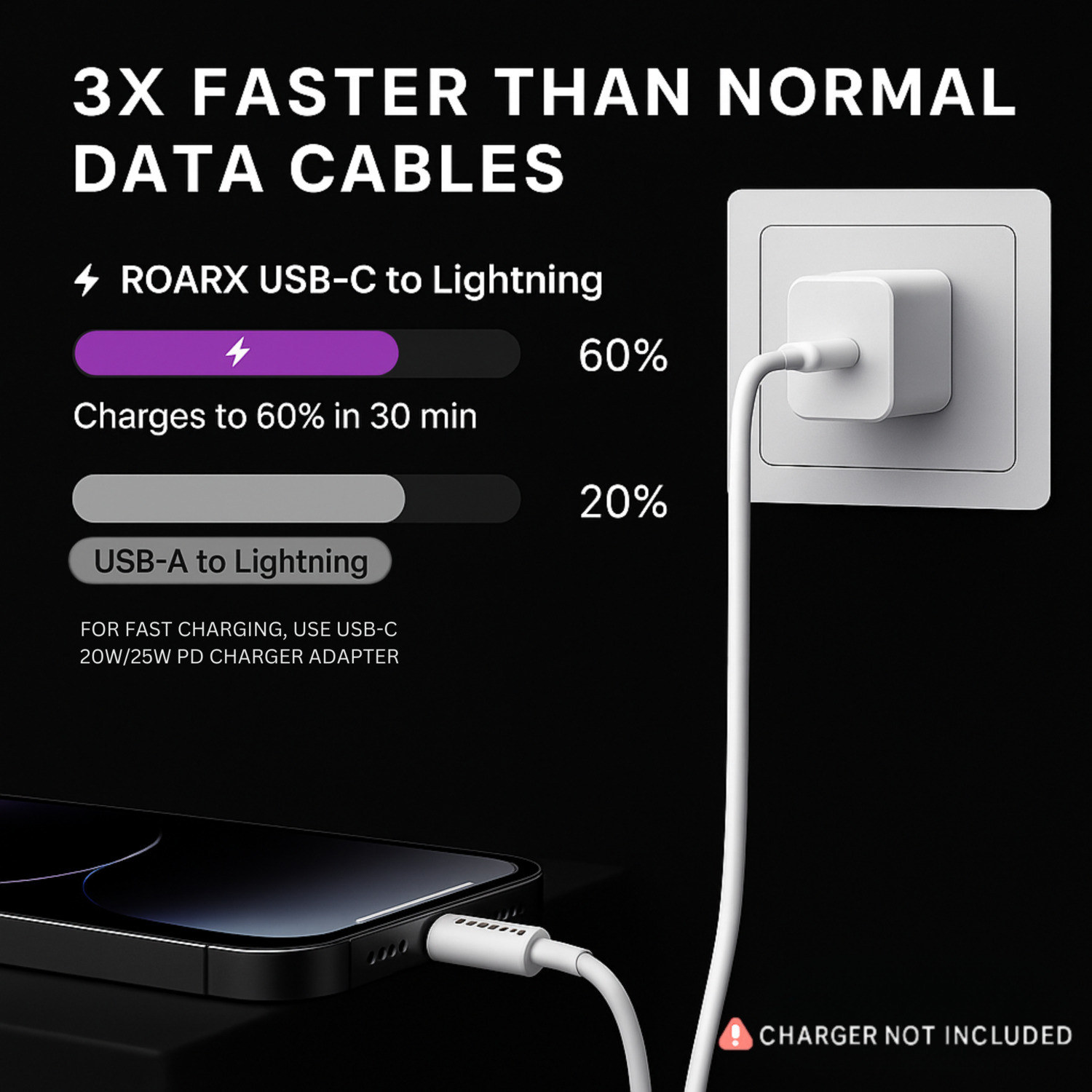 Image of RoarX Lightning Cable 1 m PVC L6H TYPE-C TO LIGHTNING PD 20W Fast Charging Cable