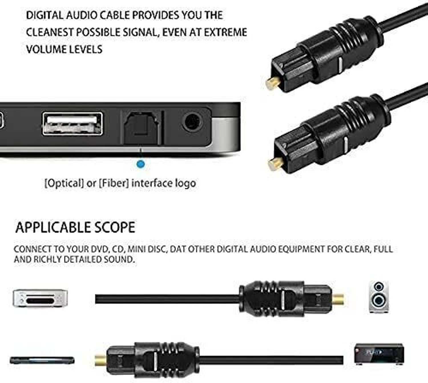 Image of Tobo Digital Coax Audio Cable 1 m Digital Optical Audio Toslink Cable, SPDIF Digital Audio Wire TD-673OC