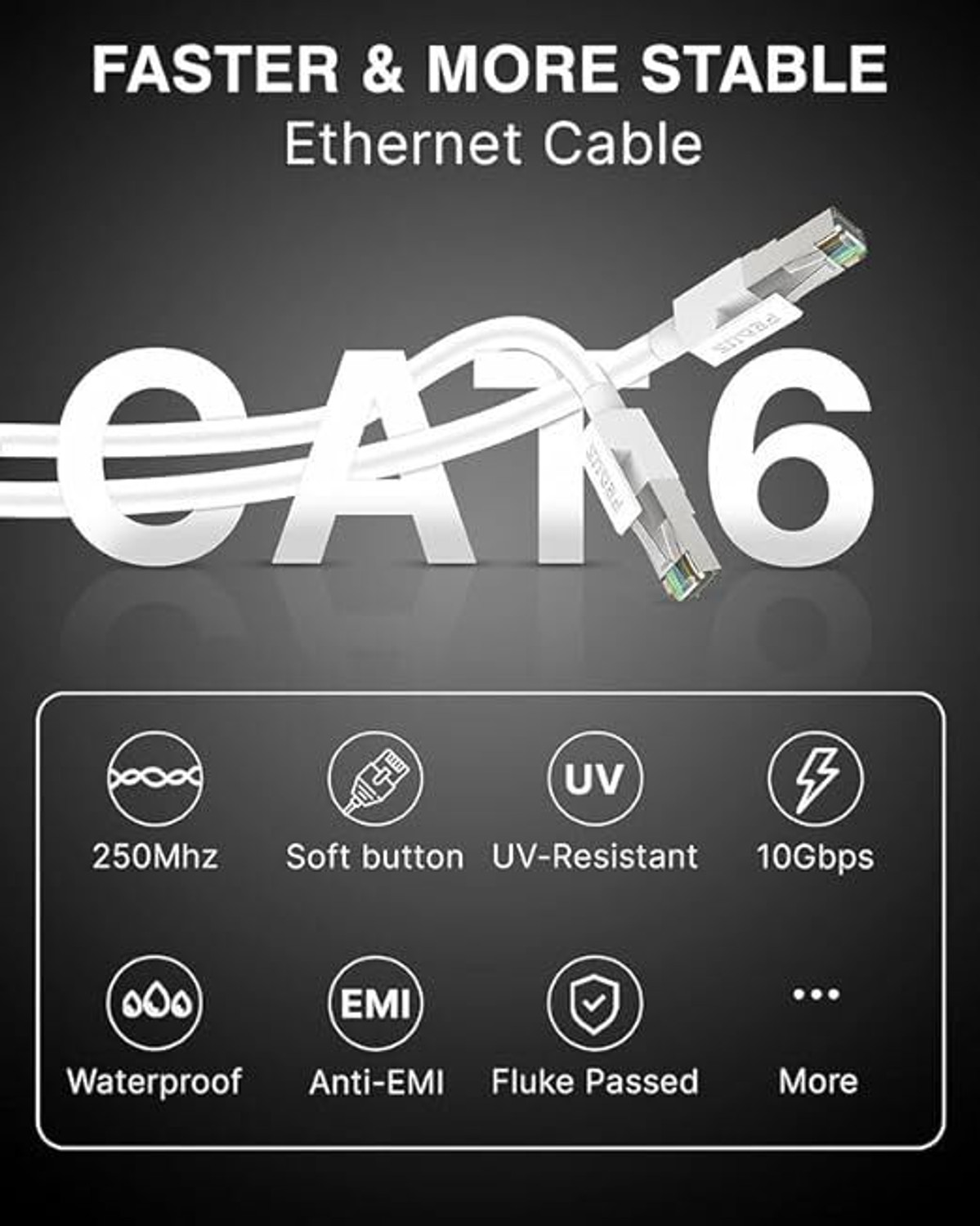 Image of Fedus Ethernet Cable 5 m Heavy Duty Outdoor Cat6 Cable Weatherproof,UV Resistant 10000mbps Ethernet Cable