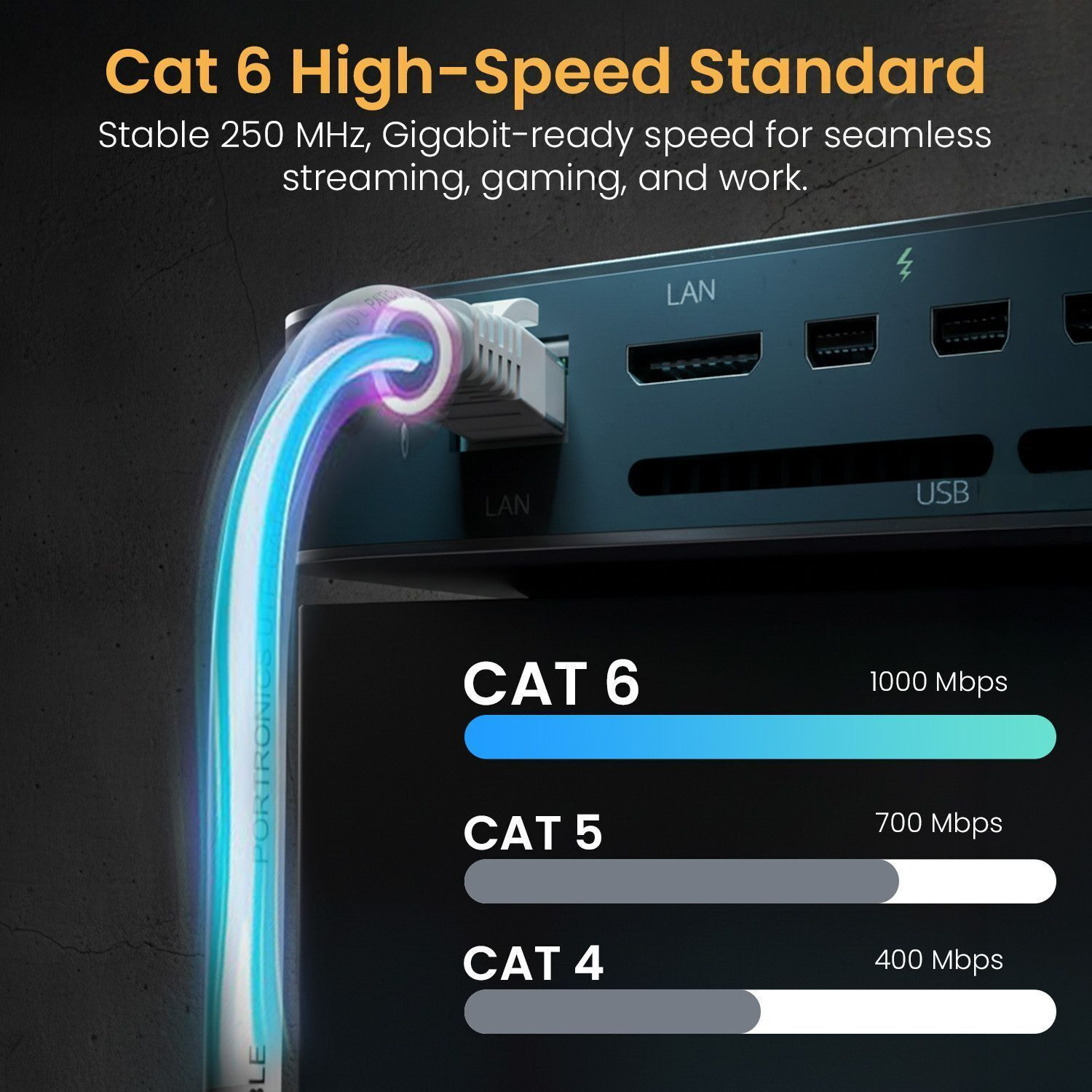 Image of Portronics Ethernet Cable 20 m NetX20 CAT-6 RJ45 Ethernet Cable 20M, 1000 Mbps High-Speed LAN Cable