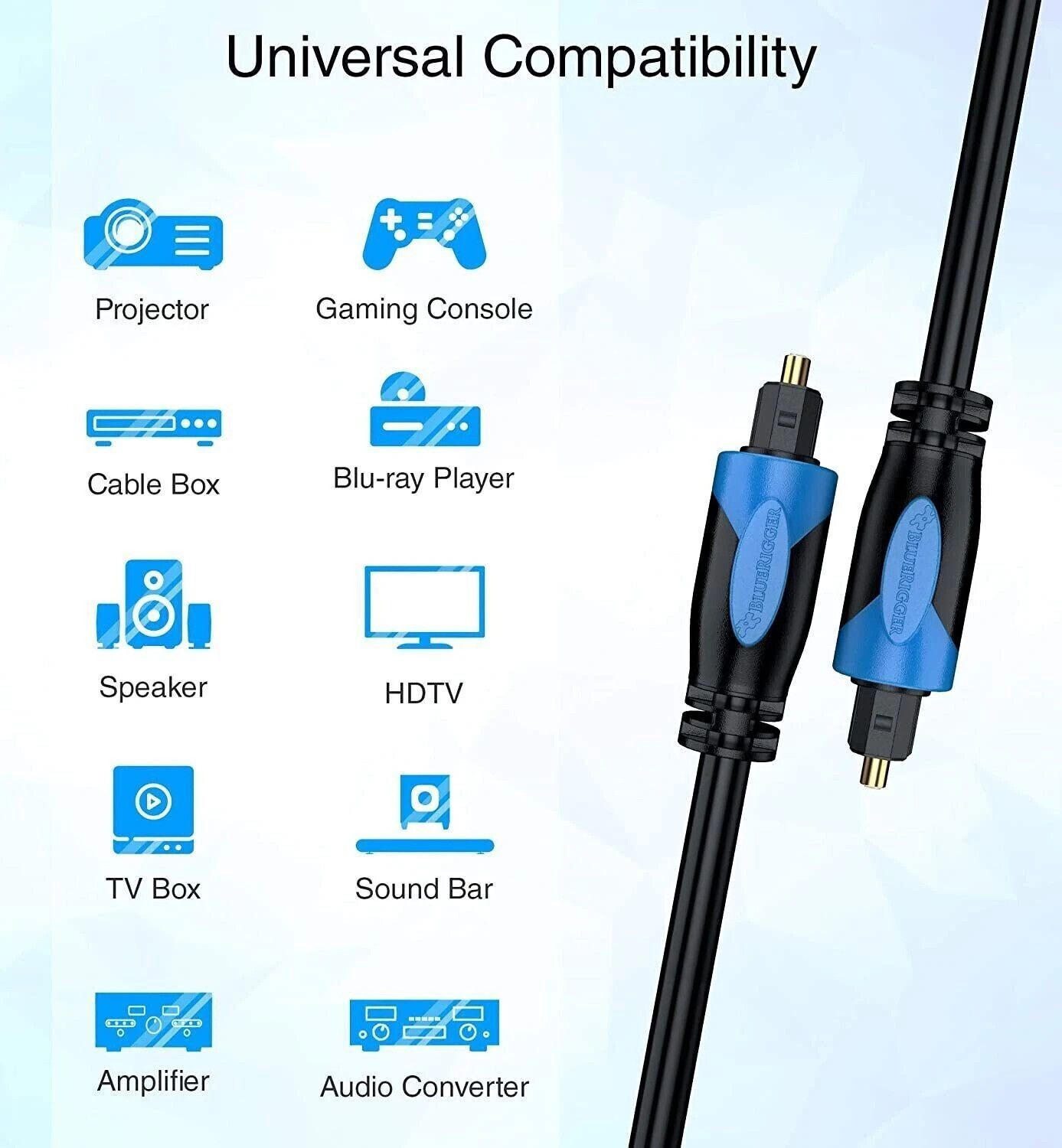 Image of BlueRigger Fiber Optical Cable 1.8 m Digital Audio (6ft)