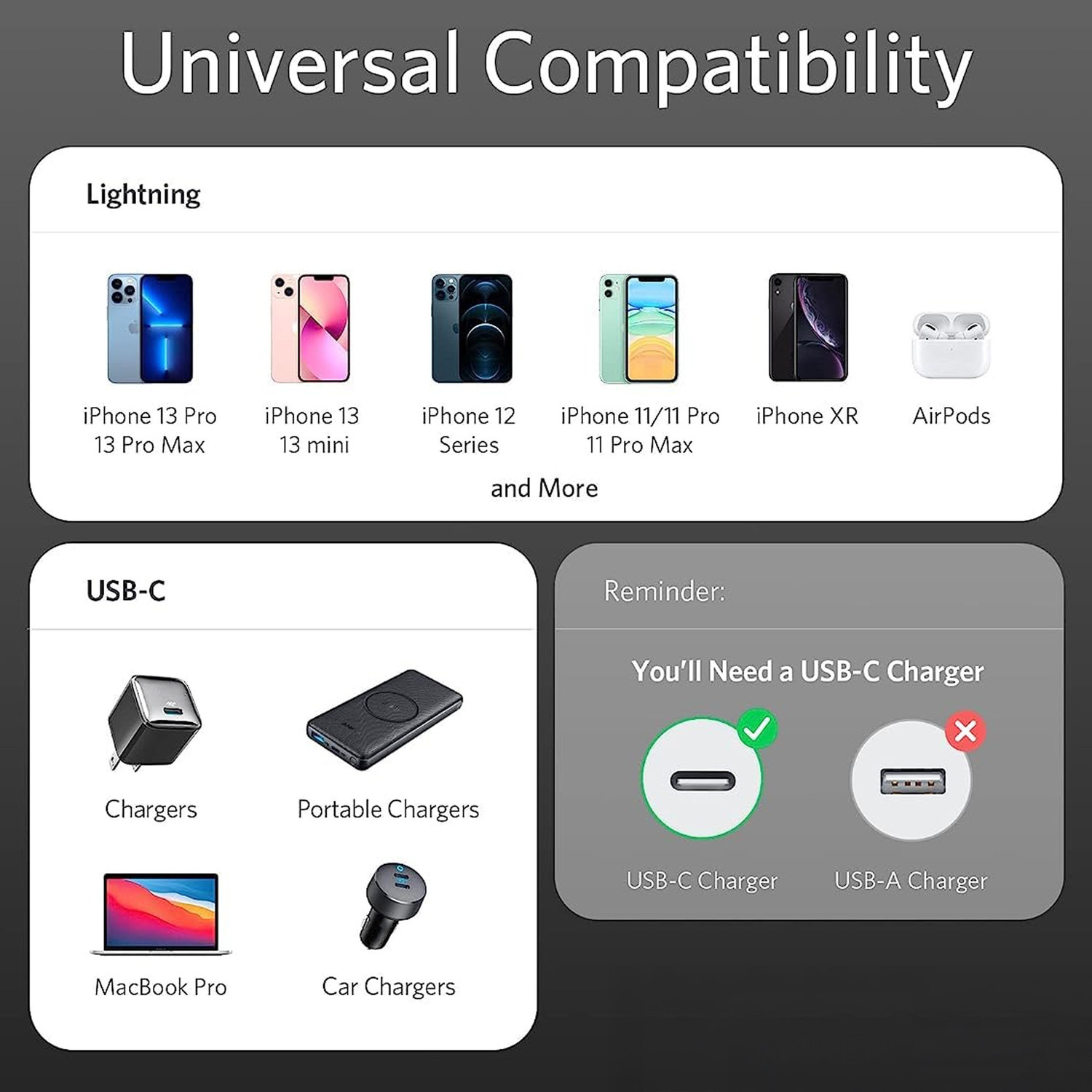 Image of Kratos Type C 1 m USB to Type C Fast Charging
