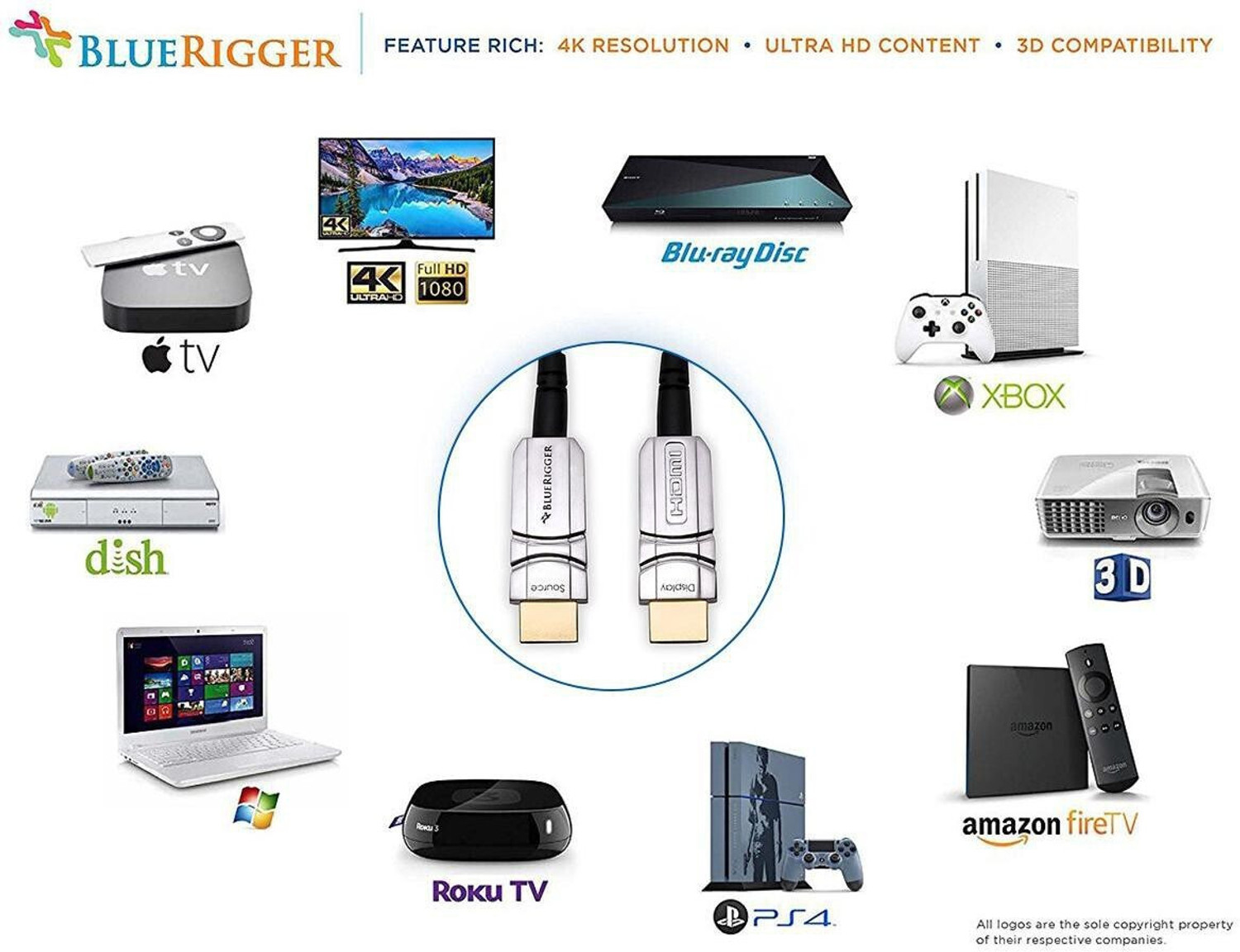 Image of BlueRigger HDMI Cable 45.7 m AOC-HDMI-CL3-BL