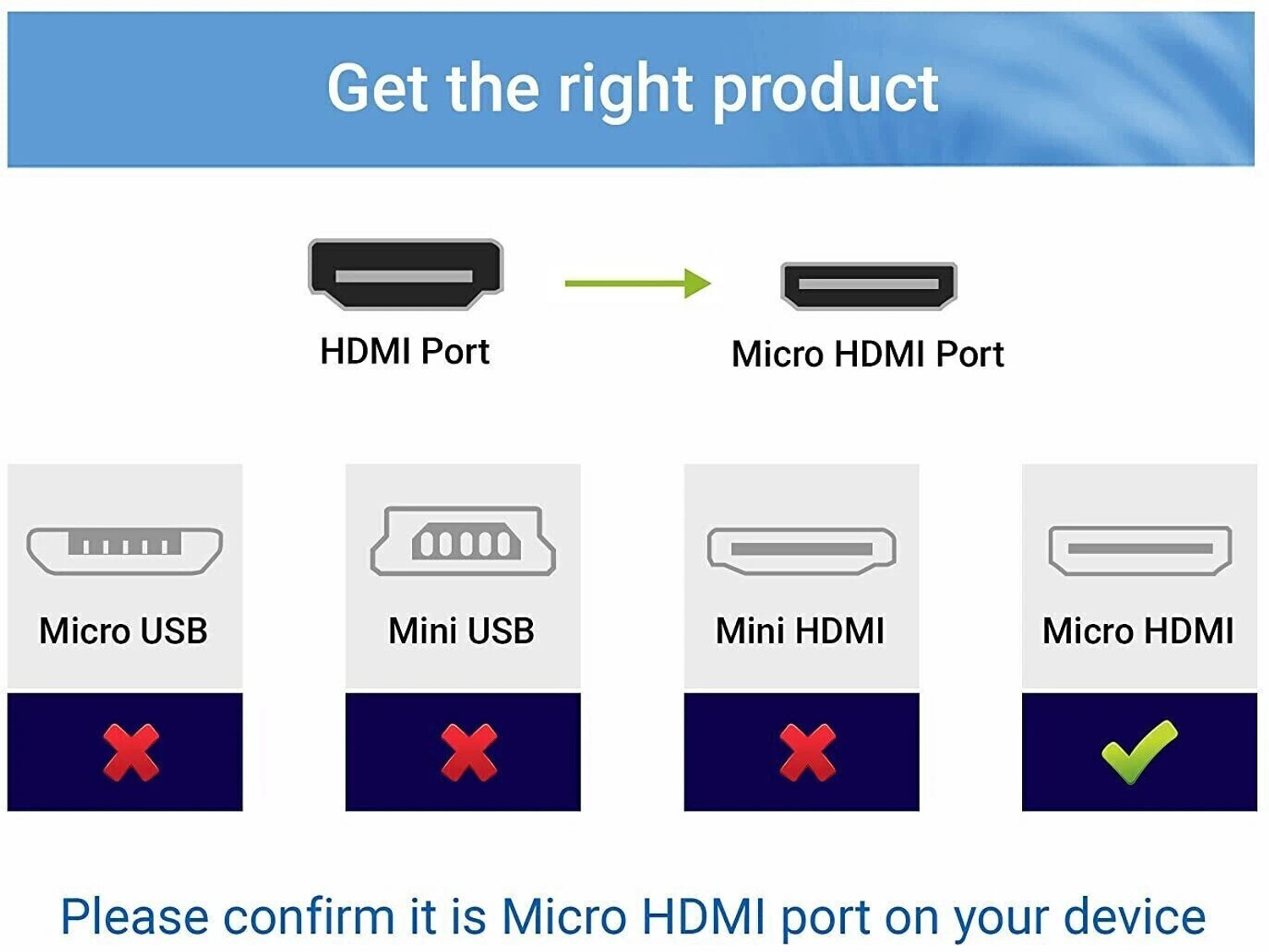 Image of BlueRigger HDMI Cable 4.5 m High Speed Micro to cable (NOT Micro-USB) with Ethernet (15 feet / 4.5 Meters)