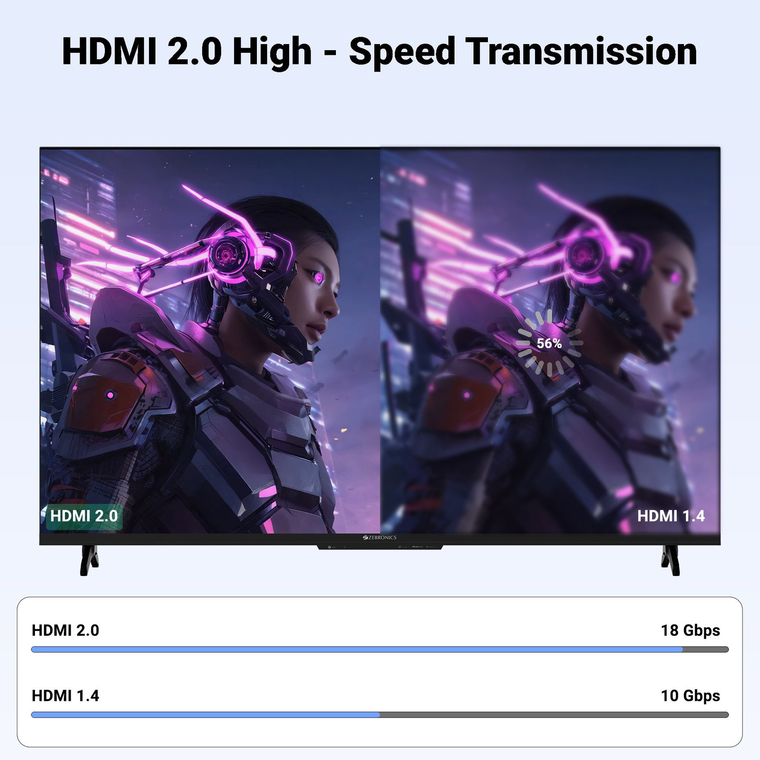 Image of ZEBRONICS HDMI Cable 3 m Zeb-Cha20 3m