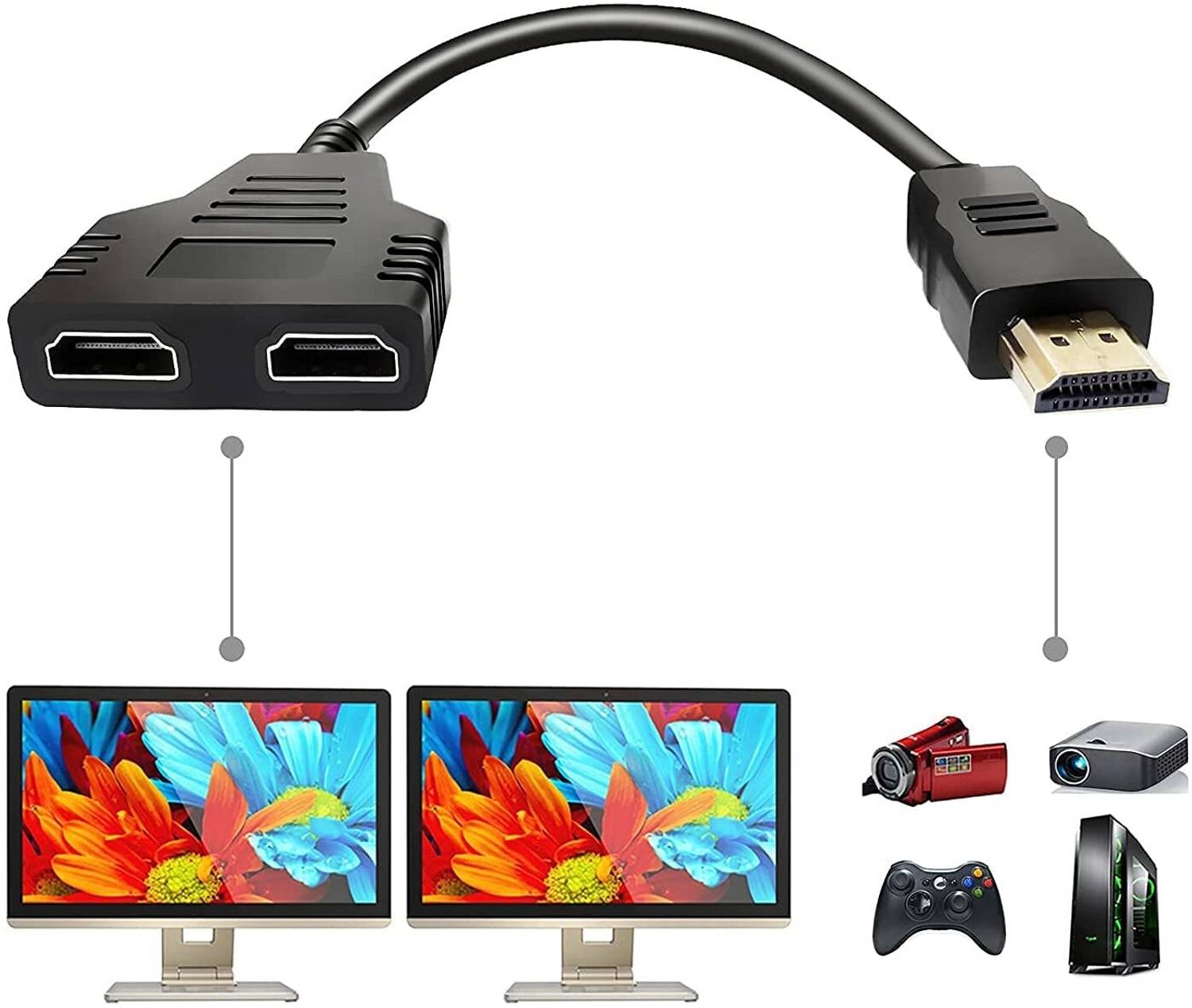 Zeptrox  TV-out Cable HDMI Cable Splitter 1 in 2 Out HDMI Splitter Adapter Cable/HDMI to Dual HDMI