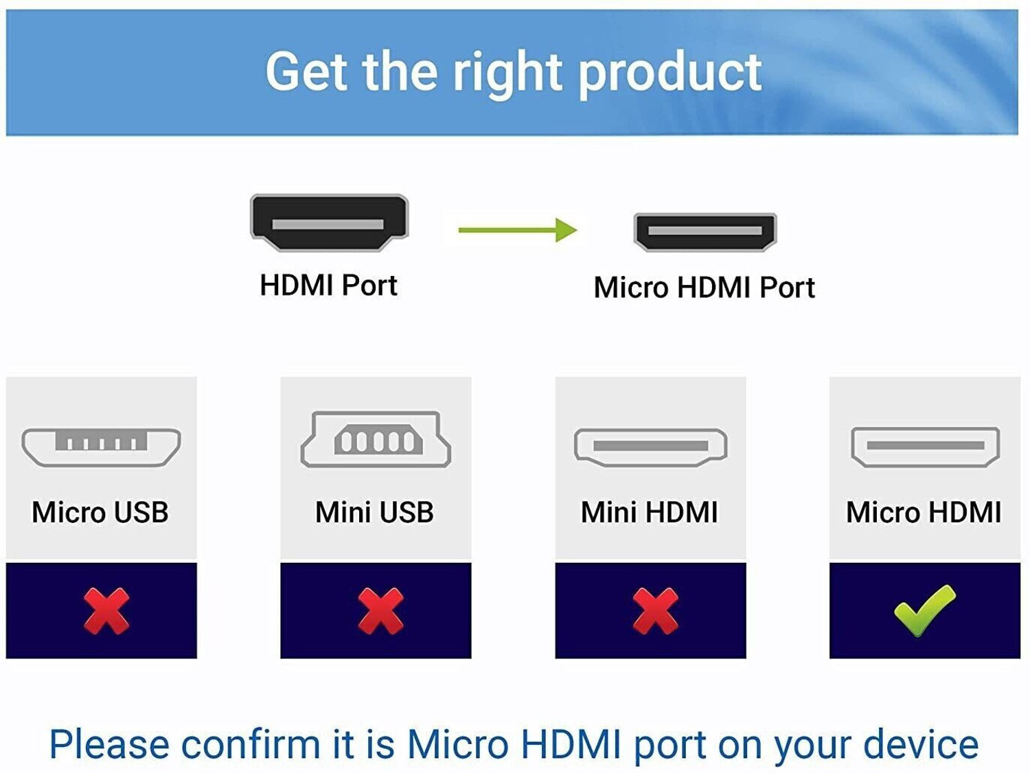 Image of BlueRigger HDMI Cable 0.9 m High Speed Micro HDMI to HDMI cable (NOT Micro-USB) with Ethernet (3 feet / 0.9 Meter)