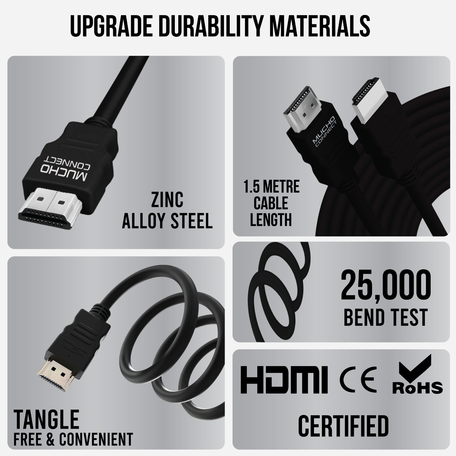 Image of Muchoconnect HDMI Cable 1.5 m Hdmi 2.1 arc cable 8K @60Hz | 4K @120Hz |48 Gbps with Nickel Plated Connectors (Compatible with Laptop, Computer, Gaming Console, TV, Camera, Projector, Black, One Cable, HDMI To HDMI)