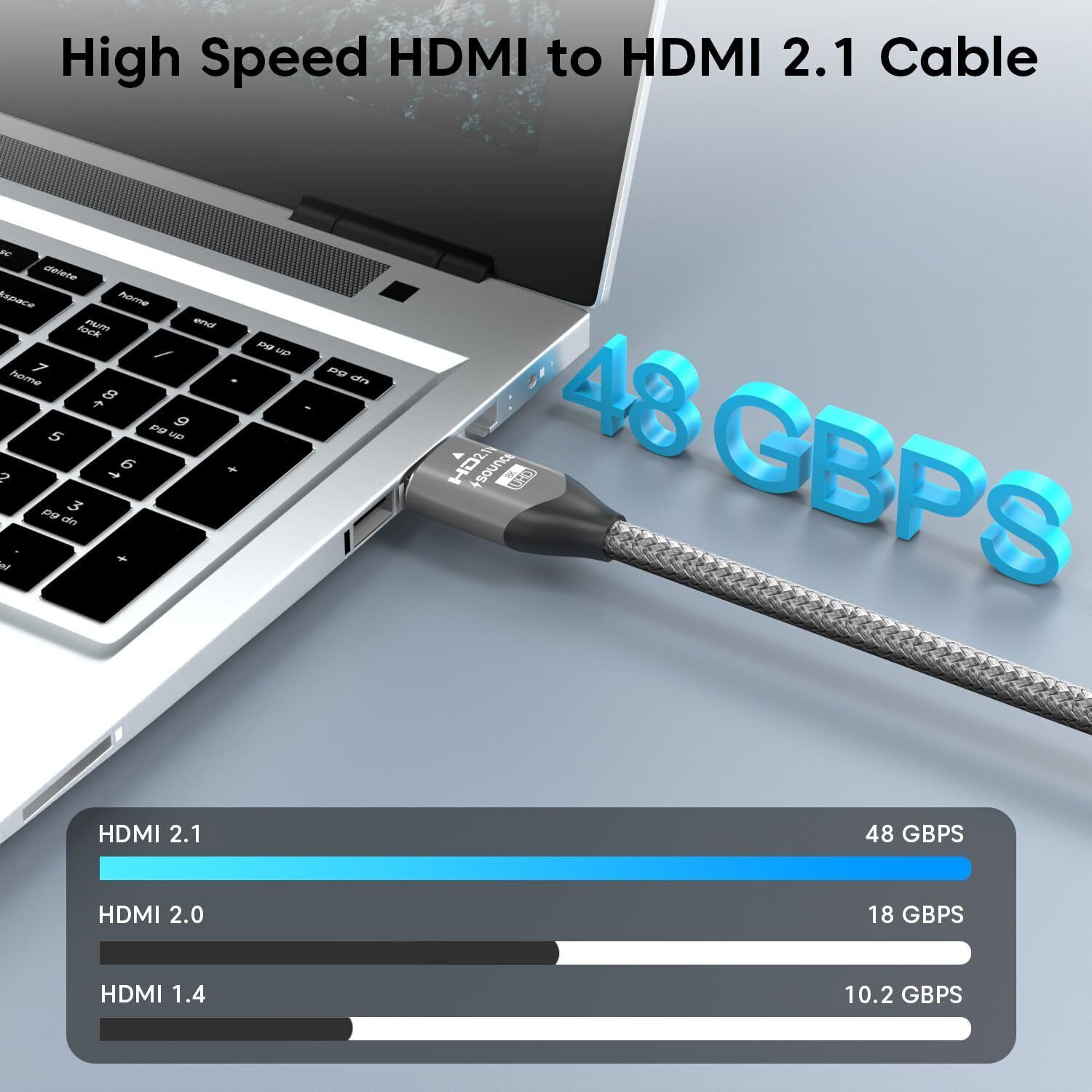 Image of sounce HDMI Cable 1 m 3.3ft