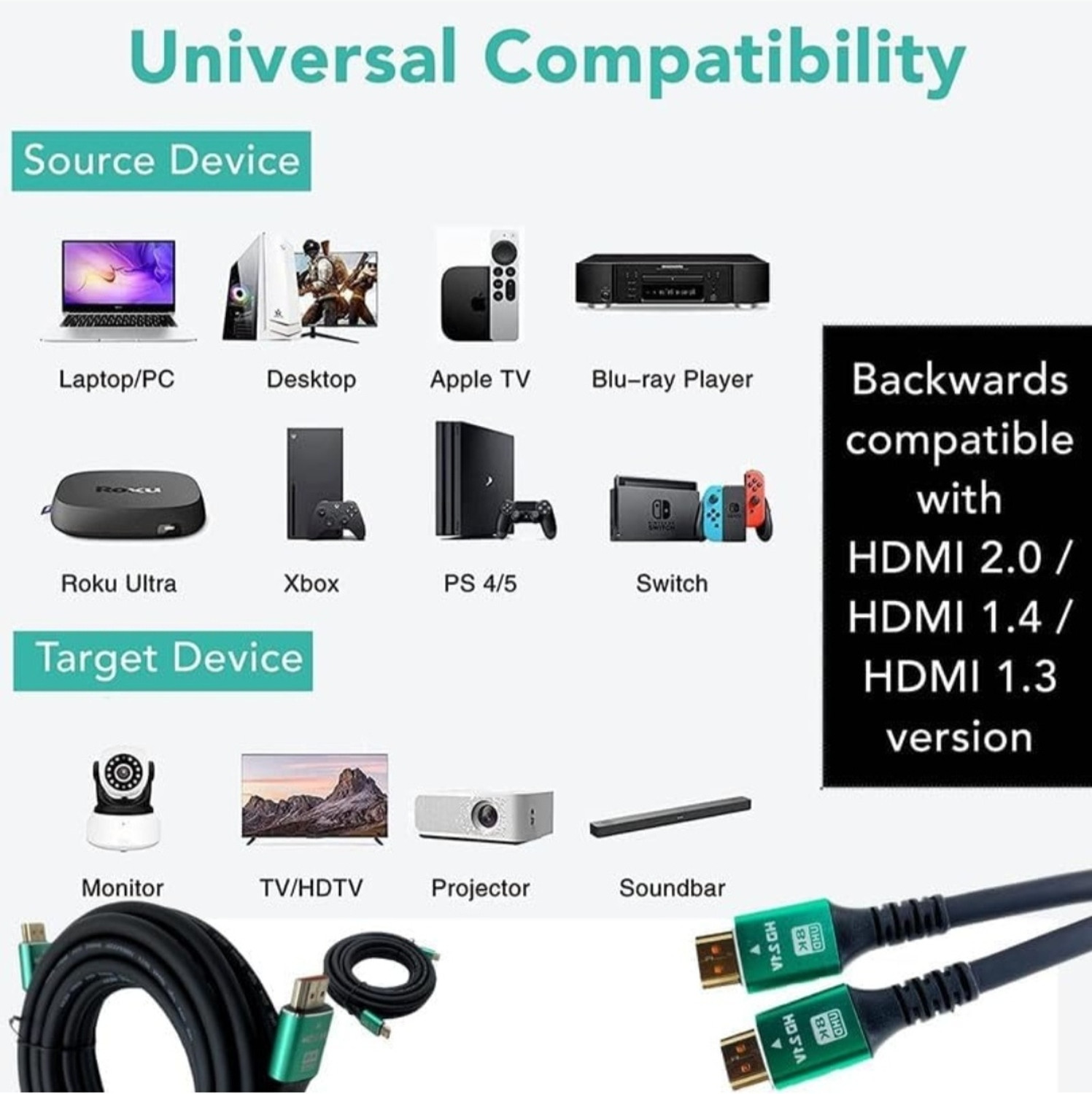 Image of Care Case HDMI Cable 3 m HDMI 2.1 Cable 3 Meter | 8K /4K Ultra High-Speed HDMI Cord 48Gbps 1ms | 8K@60Hz 4K@120Hz HDR10+ ARC eARC DTS:X