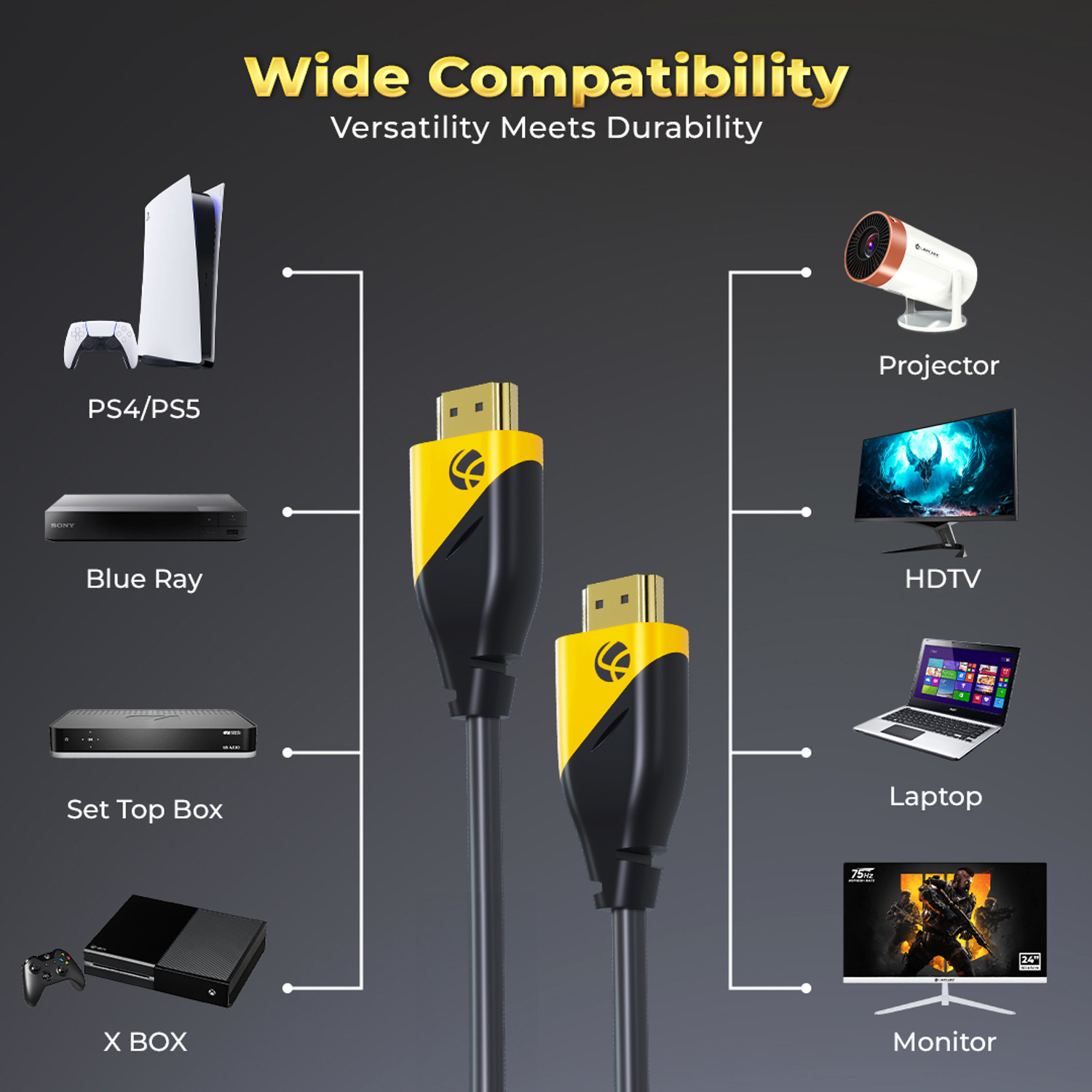 Image of LAPCARE HDMI Cable 1.5 m LHC-104